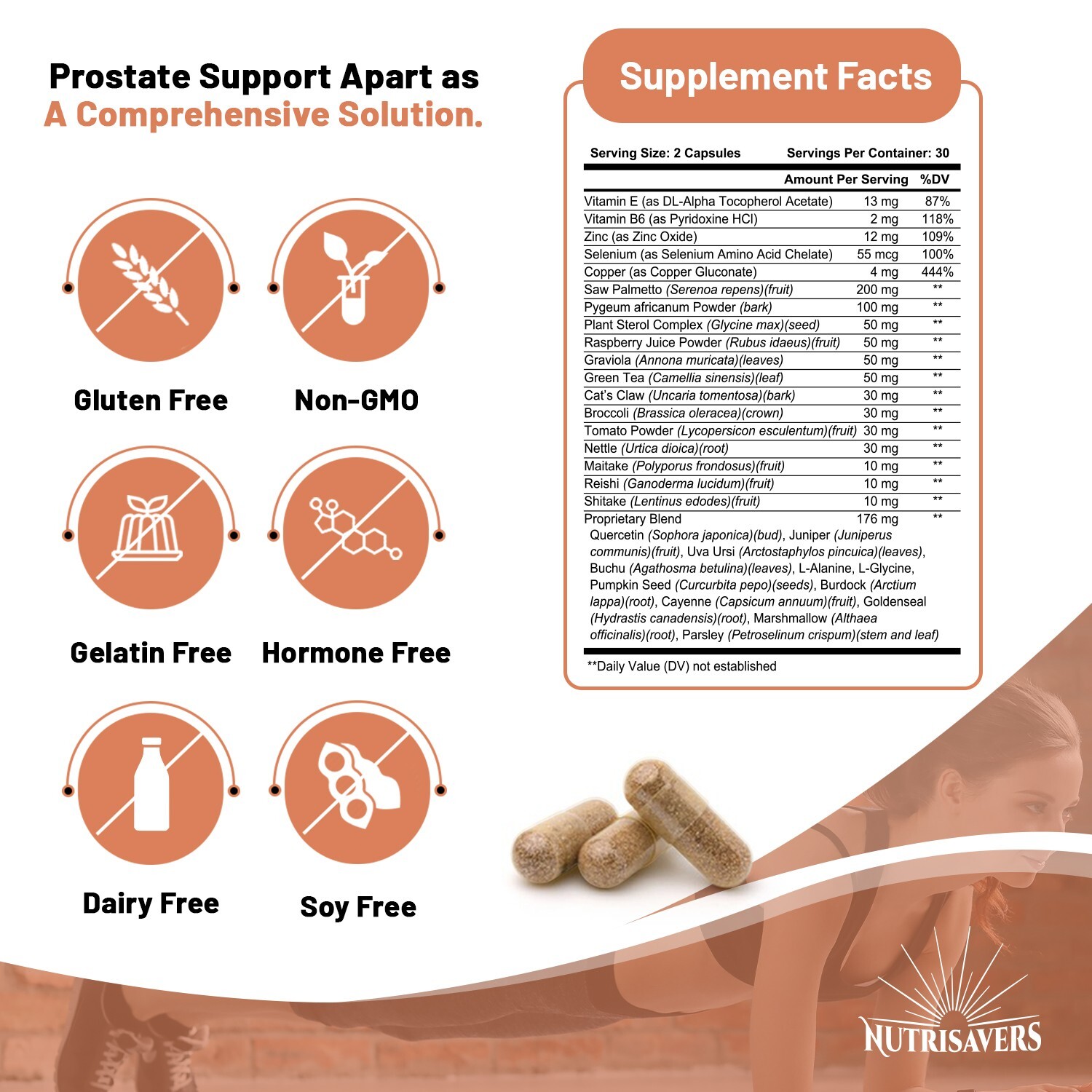 Prostate Premium Formula – Supports Healthy Prostate Function, 60 Capsules