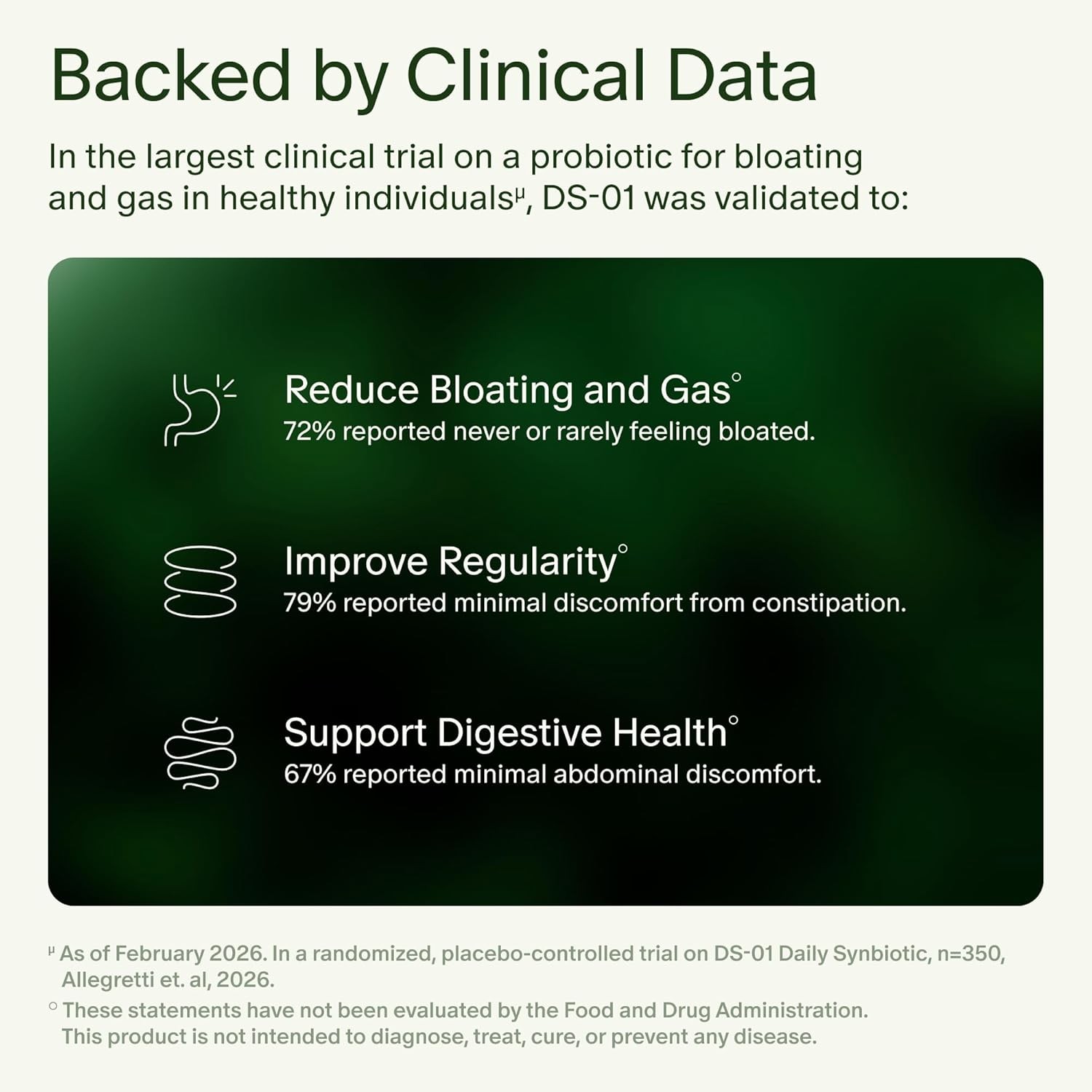 DS-01 Daily Synbiotic – Prebiotic and Probiotic for Women & Men – Digestive Heal