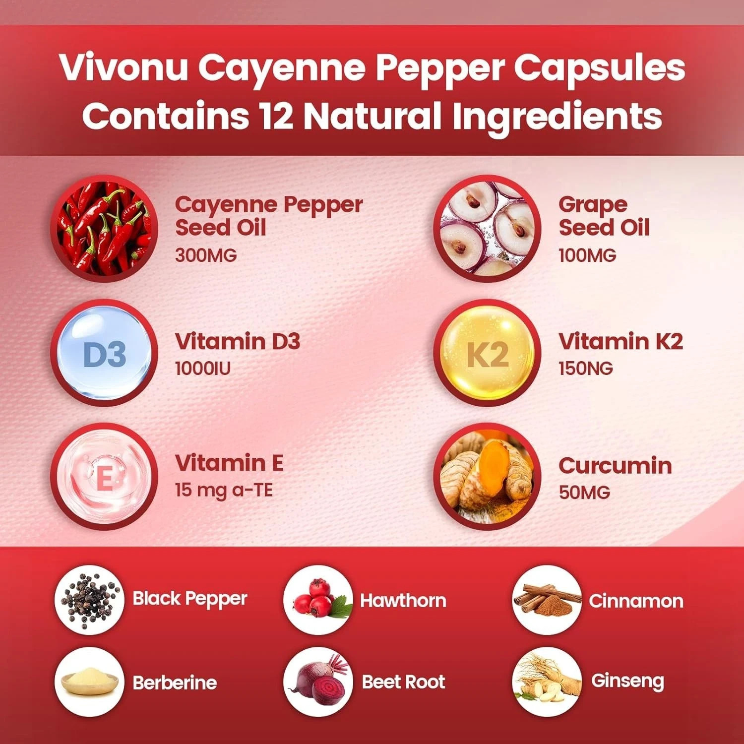 Pepper Softgels Supplement 12 in Botanical 1 3000mg Daily New- VivoNu Cayenne