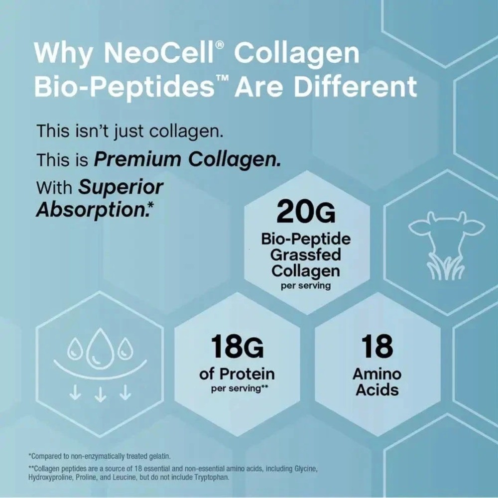 NeoCell Collagen Bio-Peptides Protein – 20oz, Grass Fed for Skin & Joint Support