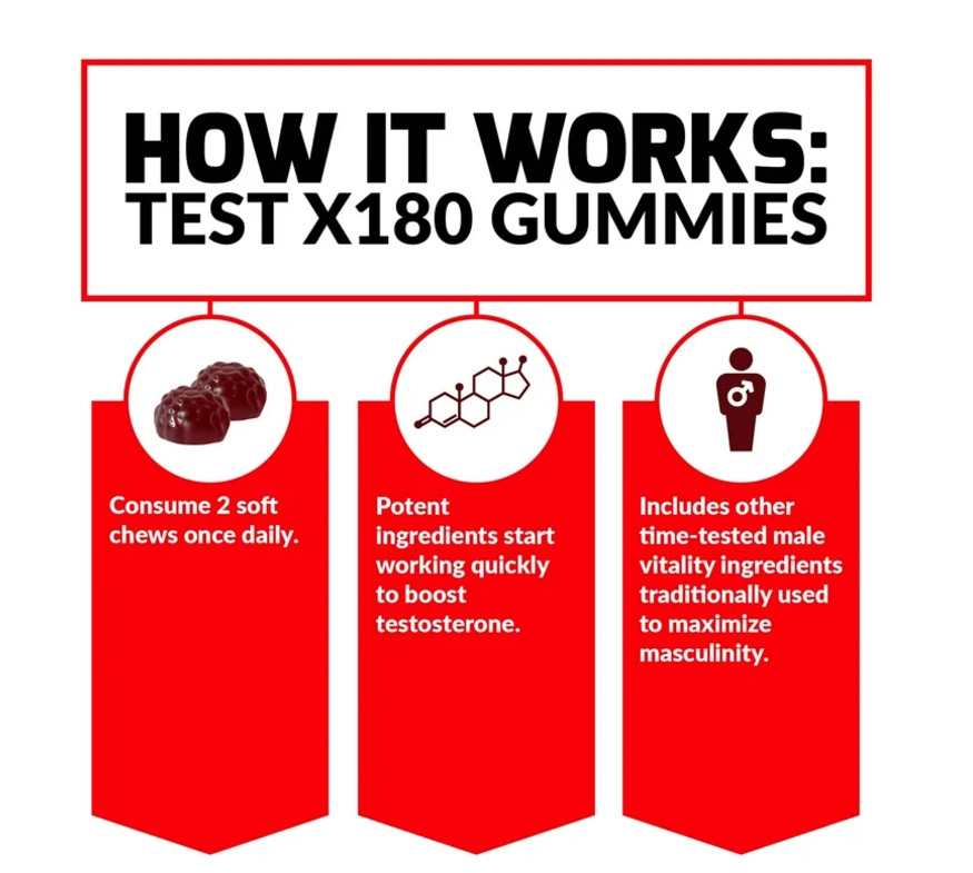 Force Factor Test X180 Gummies Testosterone Booster, 60 Gummies