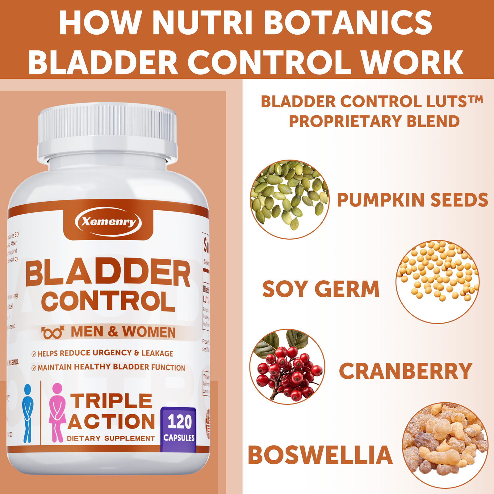 Bladder Control – Urinary Tract Health, Relieve Frequent Urination and Urgency
