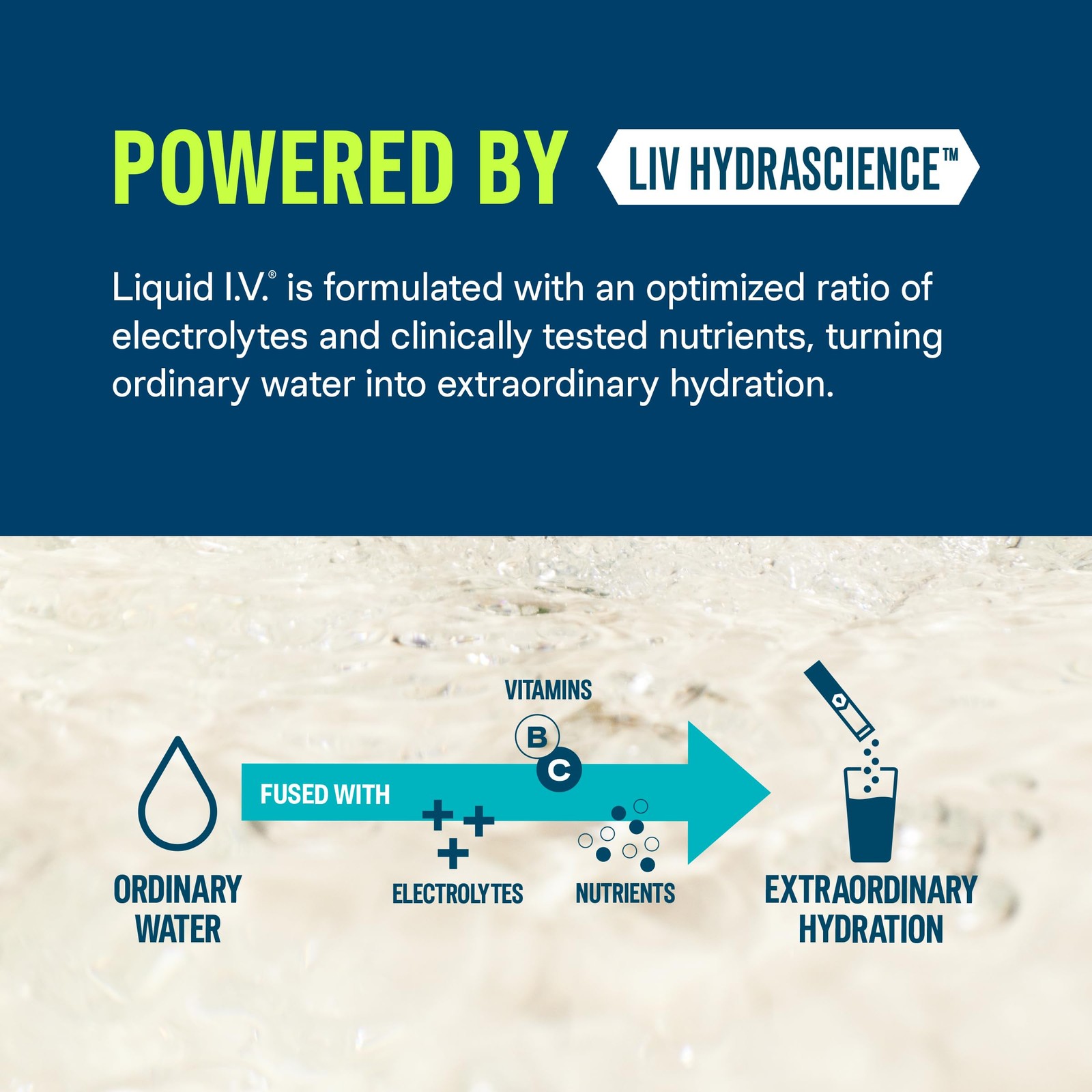 Liquid I.V.® Hydration Multiplier +Immune Support – 7.9 Ounce (Pack of 1)