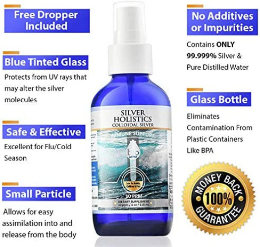 Silver Holistics Colloidal Silver Spray Immune Support Supplement Nano Solution