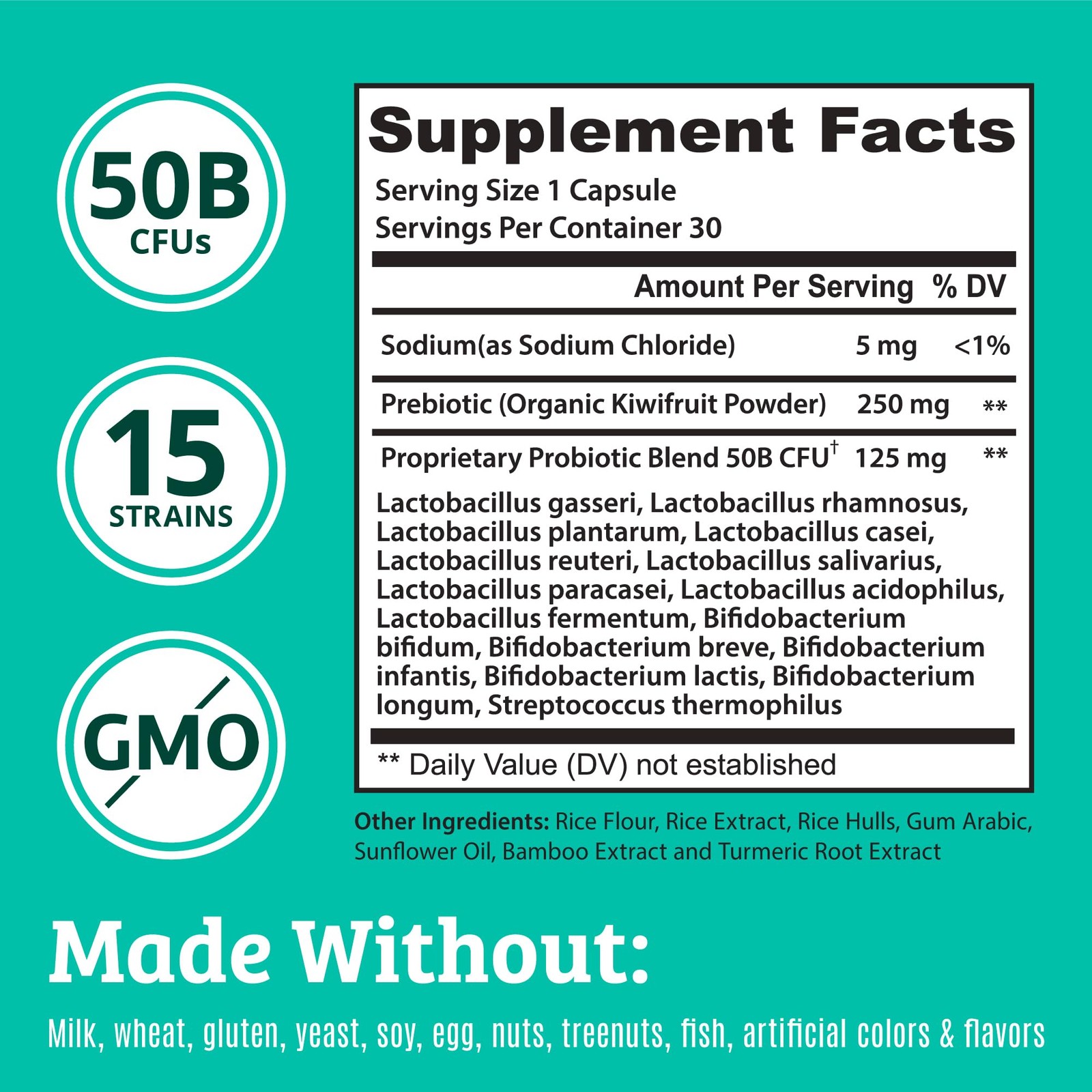 Prebiotics and Probiotics: Lactobacillus Gasseri, Lactobacillus Rhamnosus, Pl…