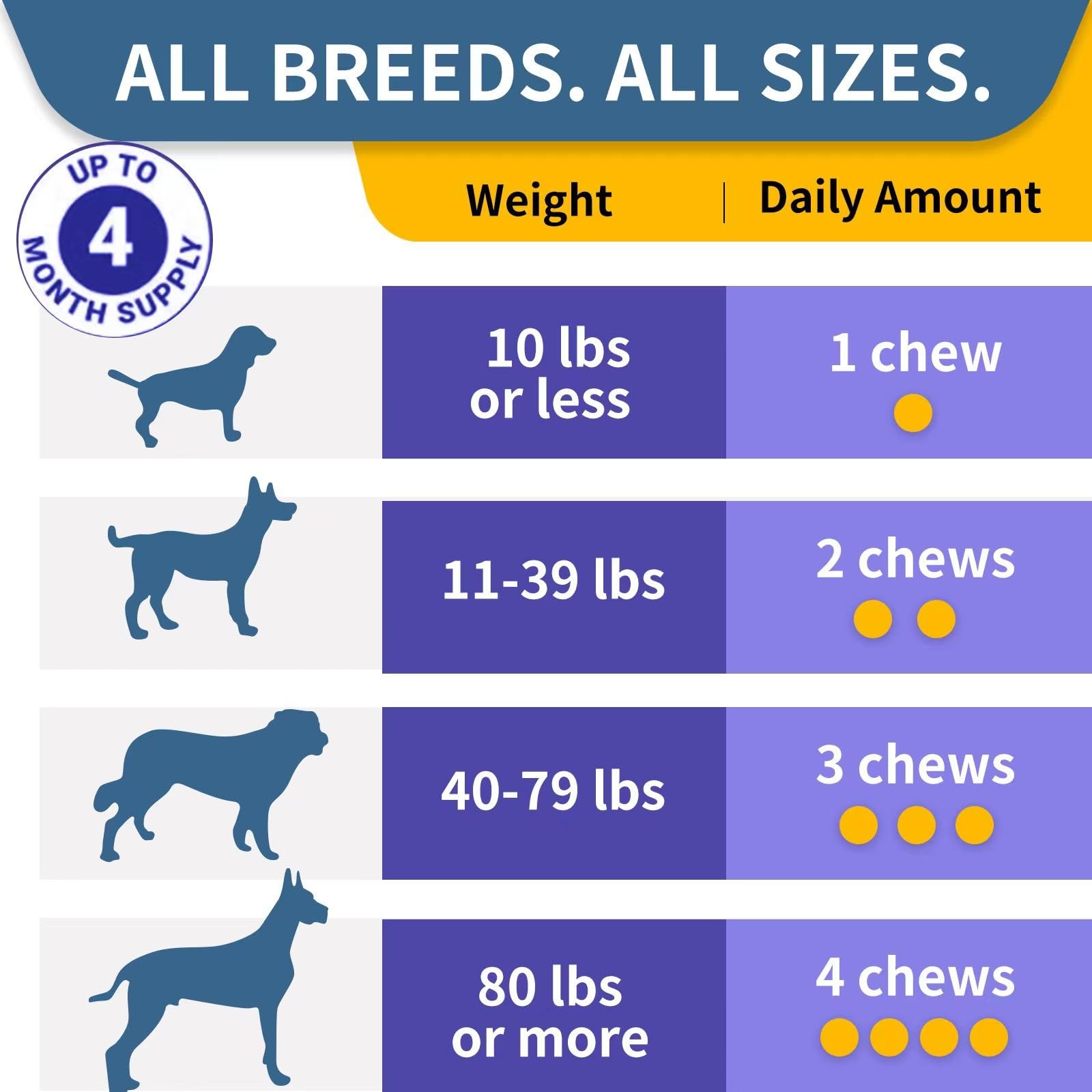 Probiotics for Dogs, Improve Itchy Skin 120 chews, brown