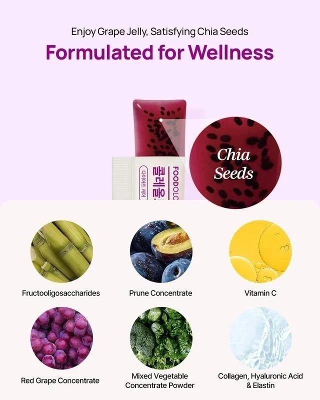 SUPPORTS HEALTHY BOWEL MOVEMENTS – Coleology Digestive jelly stick with Garcinia