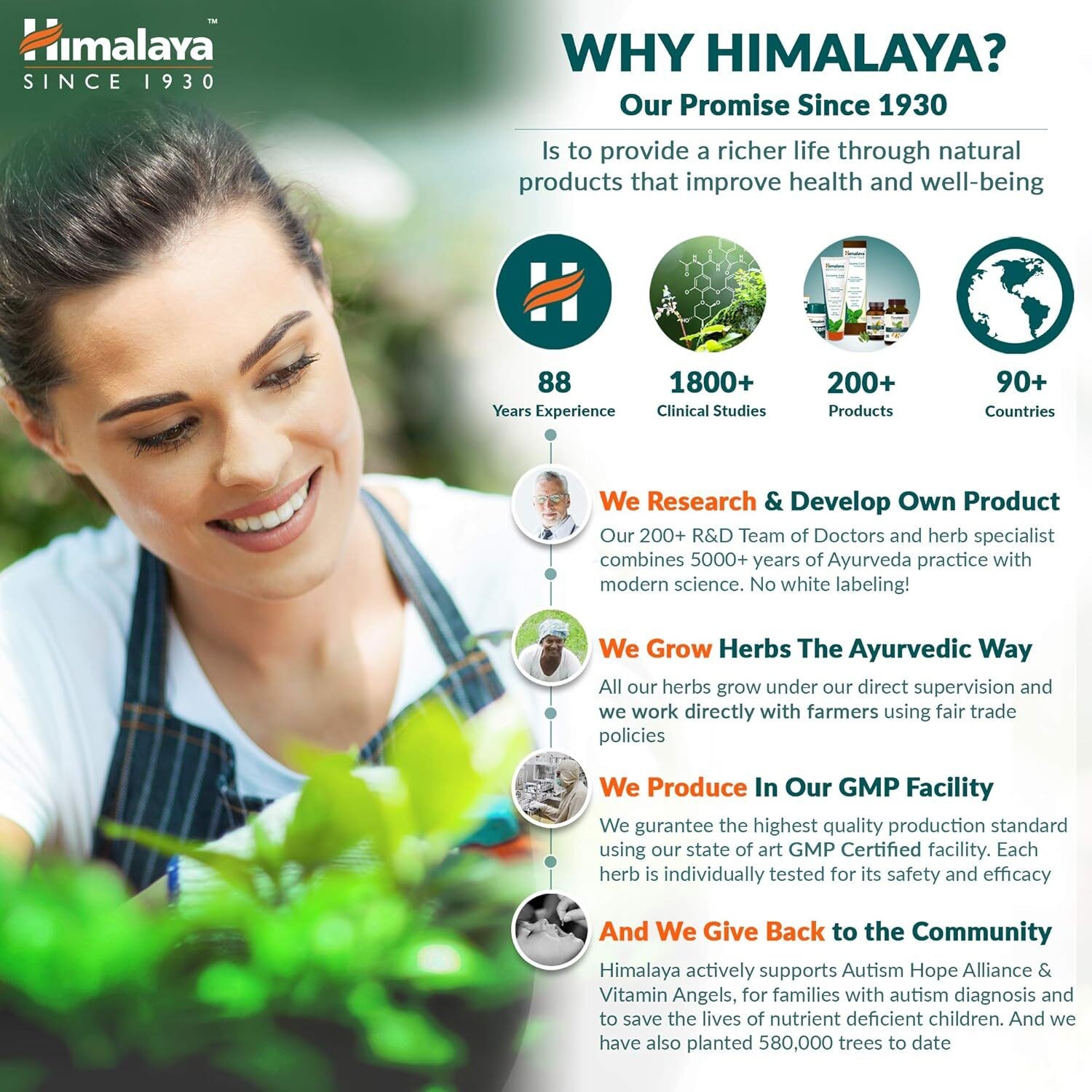 Himalaya AMALA C 60 Tablets Per Bottle | Amla Tablets |free Shipping
