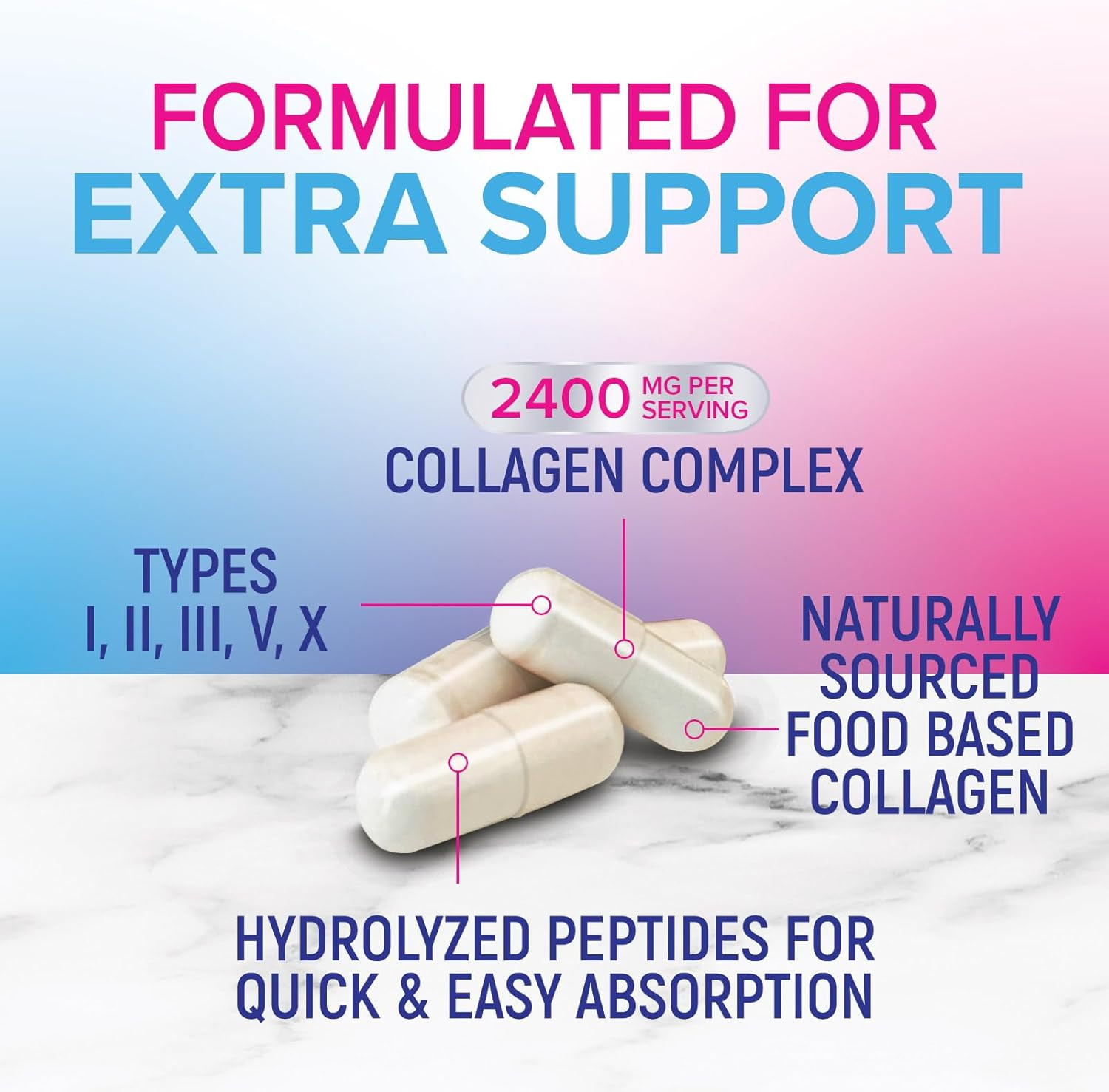 Multi Collagen Complex Pills – Hydrolyzed Collagen Peptides Capsules for Women &