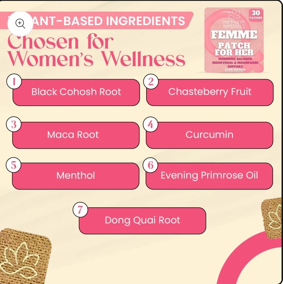 Natural Menopause Patches Hormone Balance 30 Patches Himalaya Naturals