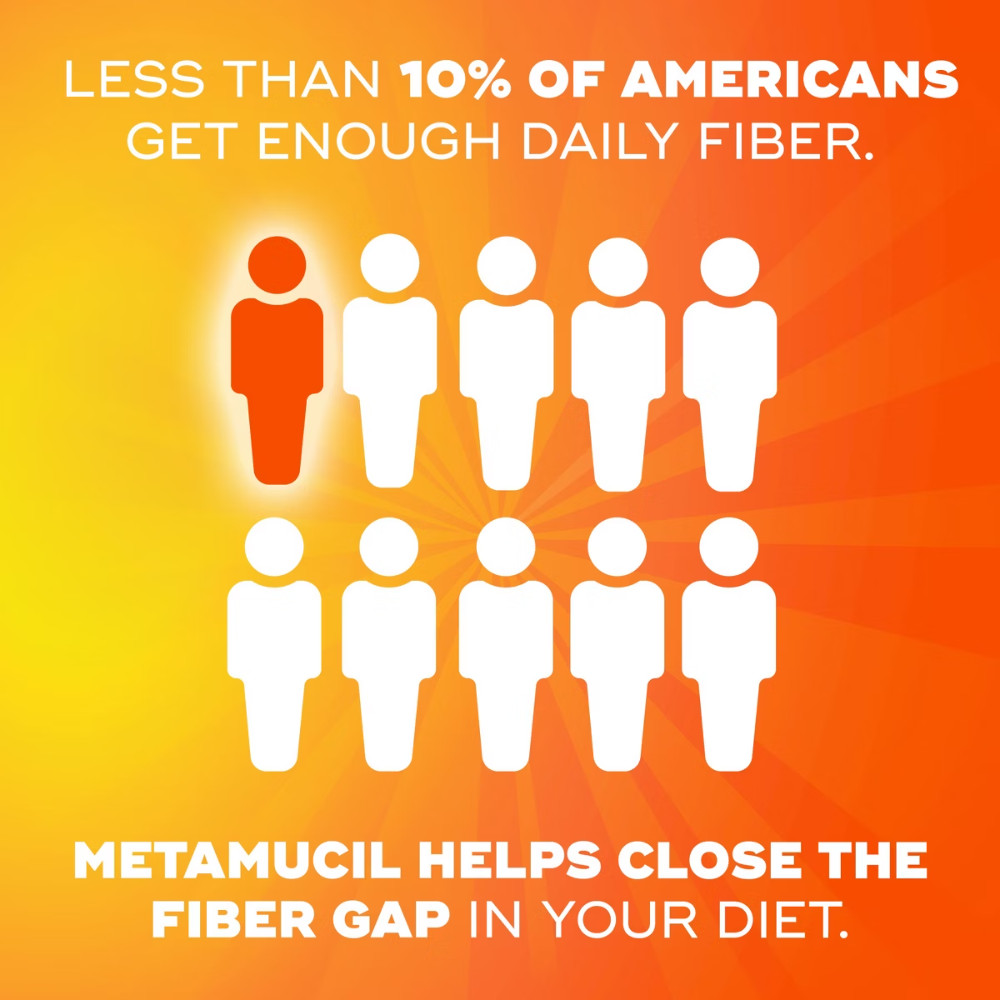 Metamucil Fiber Supplement No Sugar Added Gummies – Orange -5g Fiber Per Serving