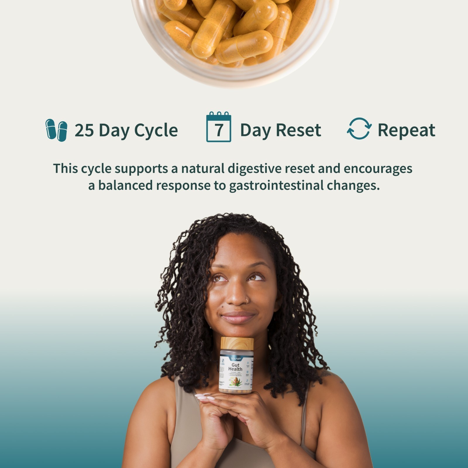 SNAP Gut Health Digestive Health Probiotics Enzymes Turmeric PYLOPASS H Pylori