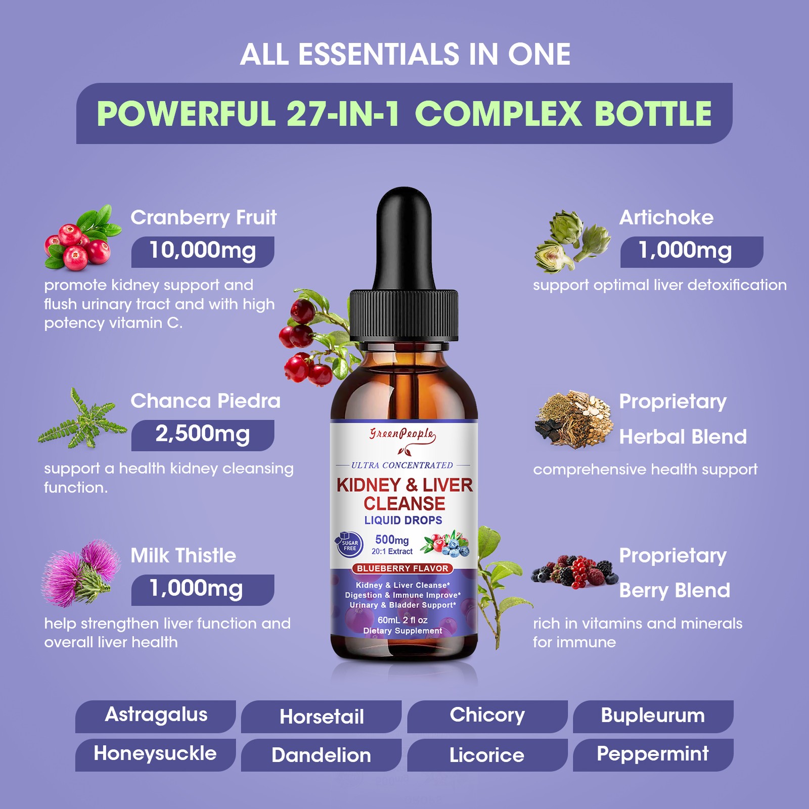 Kidney Cleanse Detox & Repair Drops Urinary Tract And Liver Cleanse 2oz