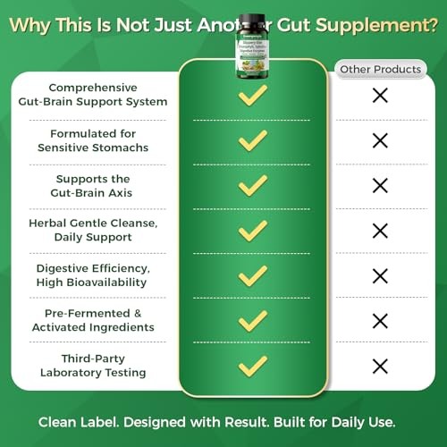 GREENPEOPLE Digestive Enzymes for Women & Men – Gentle Gut Health & Cleanse