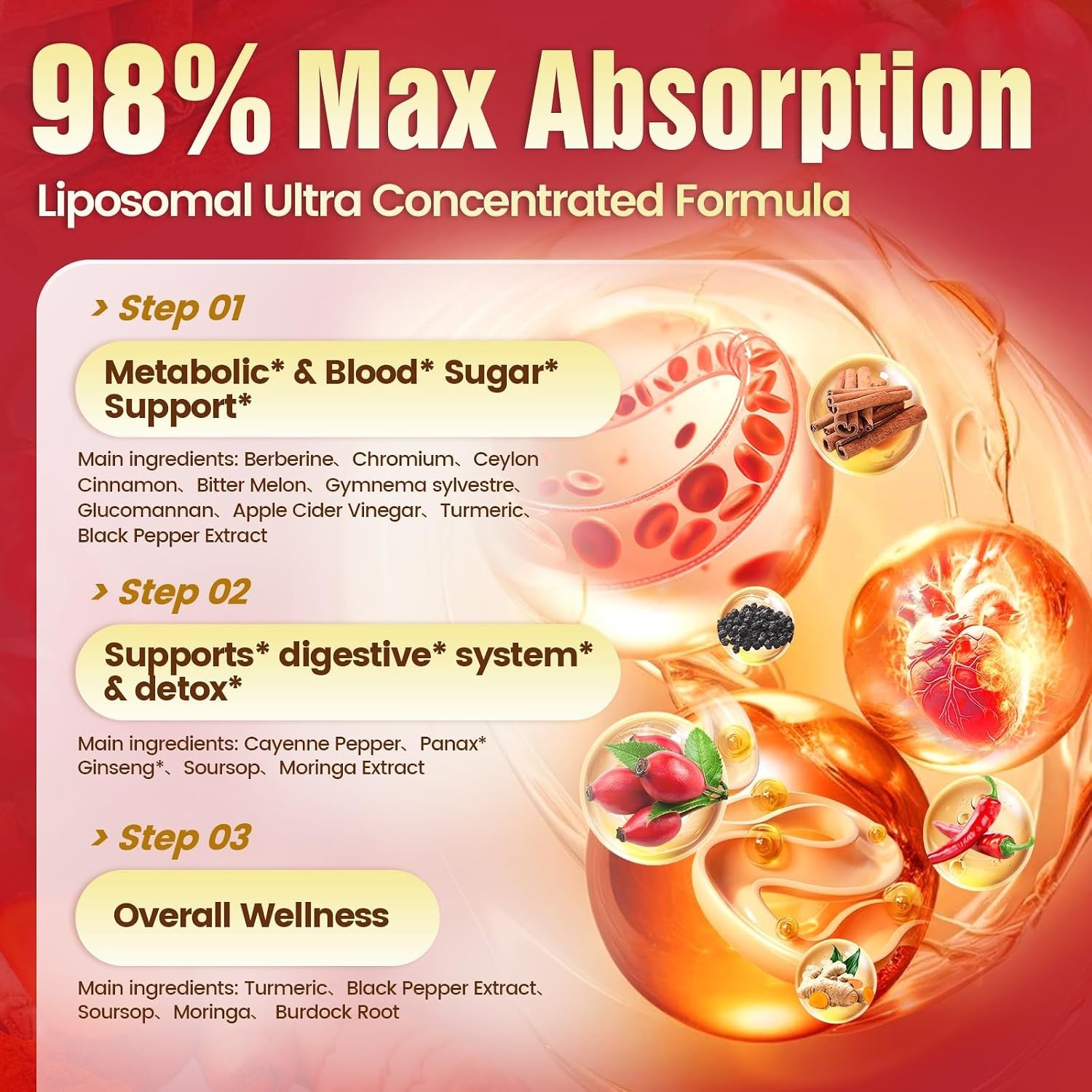 14-in-1 Liposomal Berberine with Ceylon Cinnamon Drops – 2 FL OZ Wellness Boost
