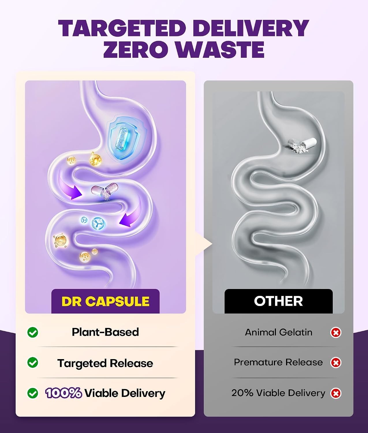 Vaginal Probiotics for Women with 16 Strains for pH Balance, Urinary & Intimate