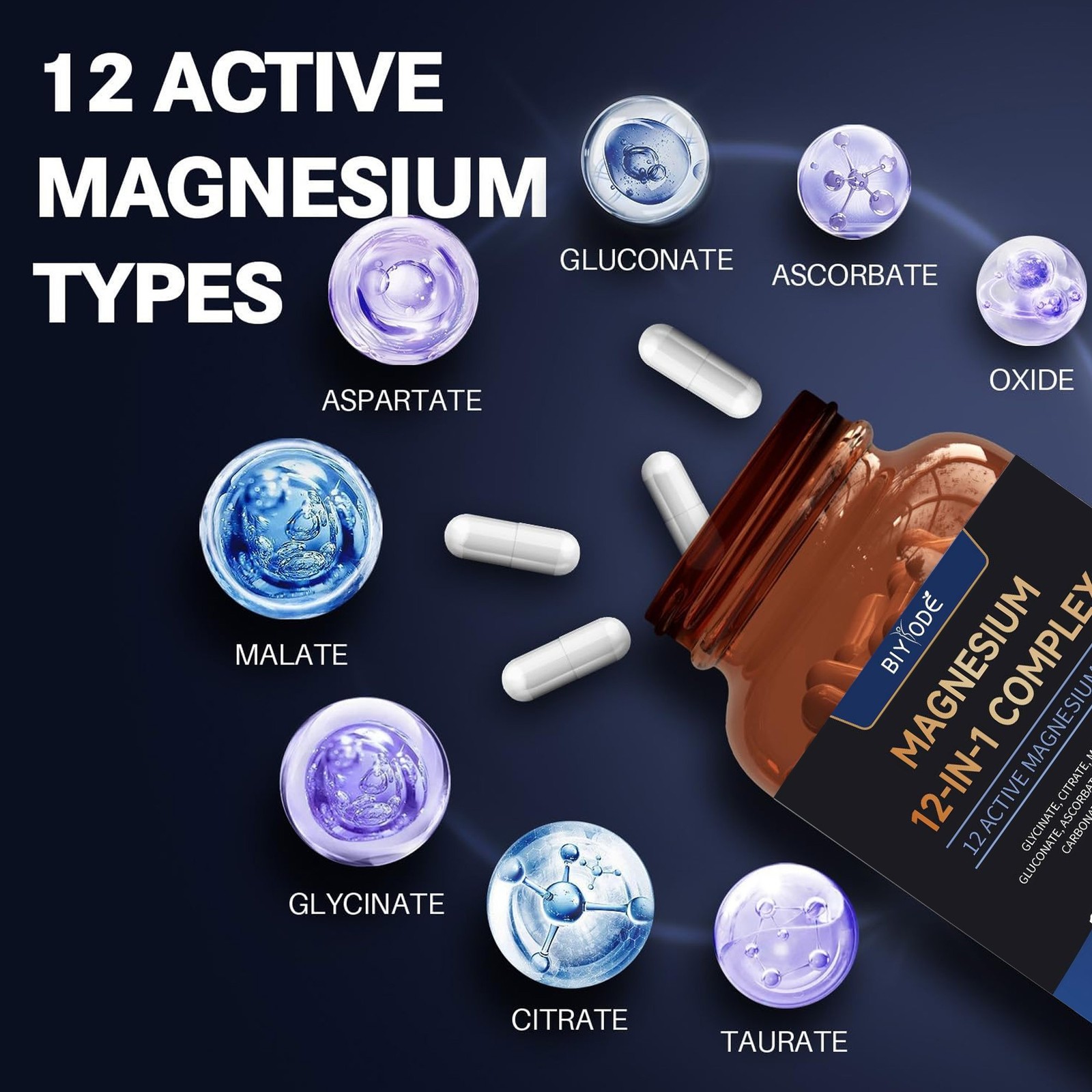 Magnesium 12 in 1 Complex 700mg – Glycinate Citrate Malate Taurate Daily Support