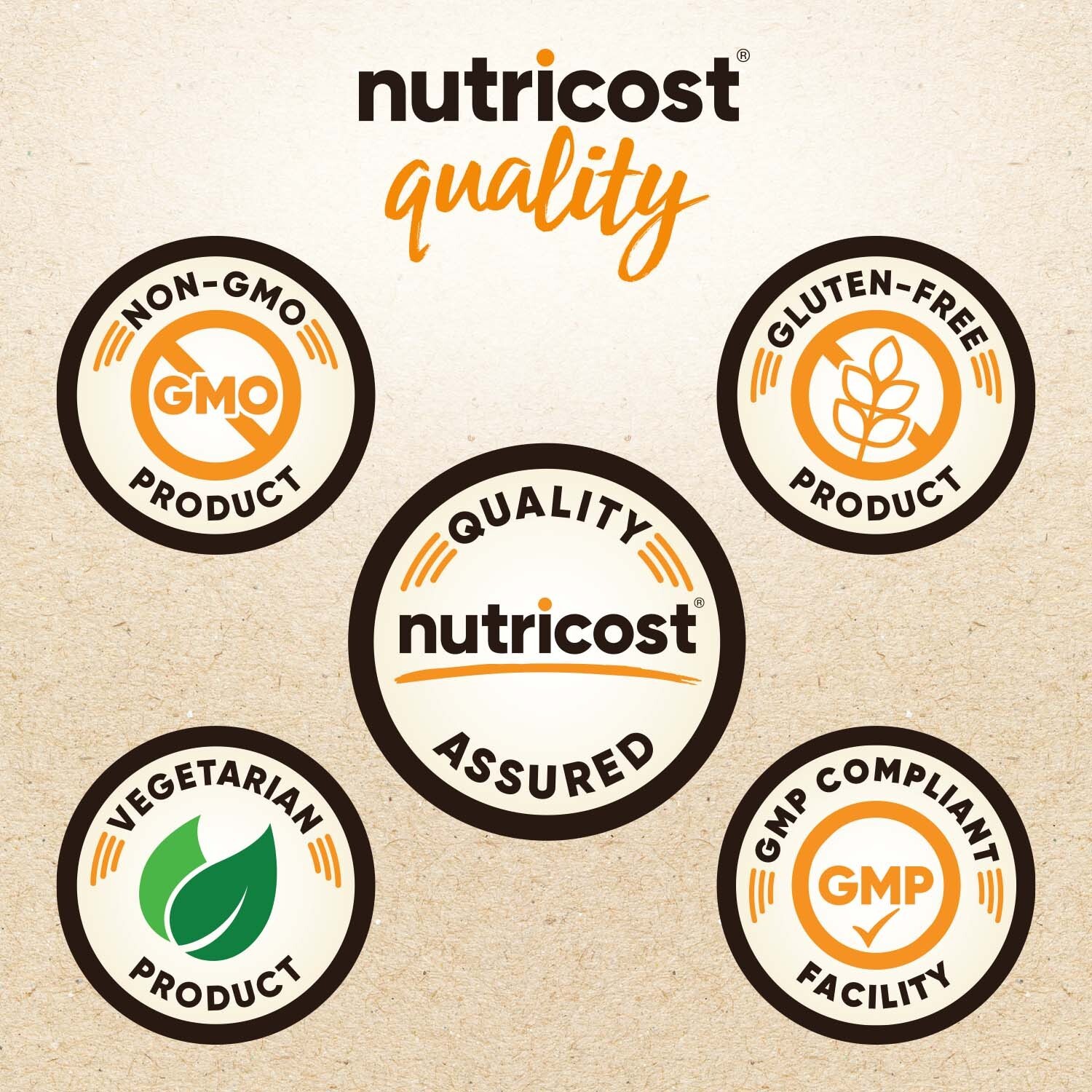 Nutricost Organic Alfalfa Powder 1LB – USDA Certified 100% Organic, Vegetarian