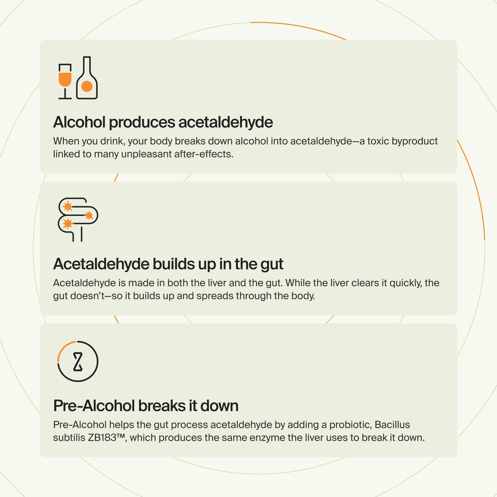 ZBiotics — Feel Better After Drinking, Wake Up Refreshed, ScienceBacked, Pate…