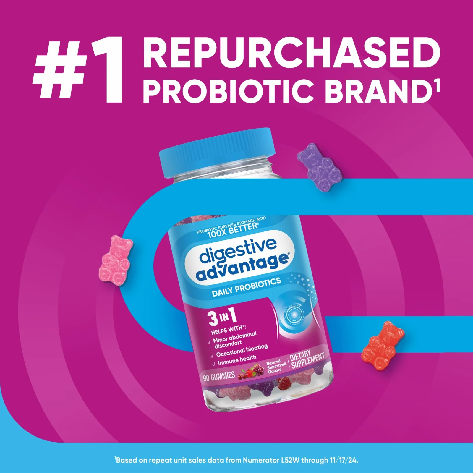 Pack of 2 Digestive Advantage Daily Probiotics 3 in 1 90 Gummies Exp 9/2026