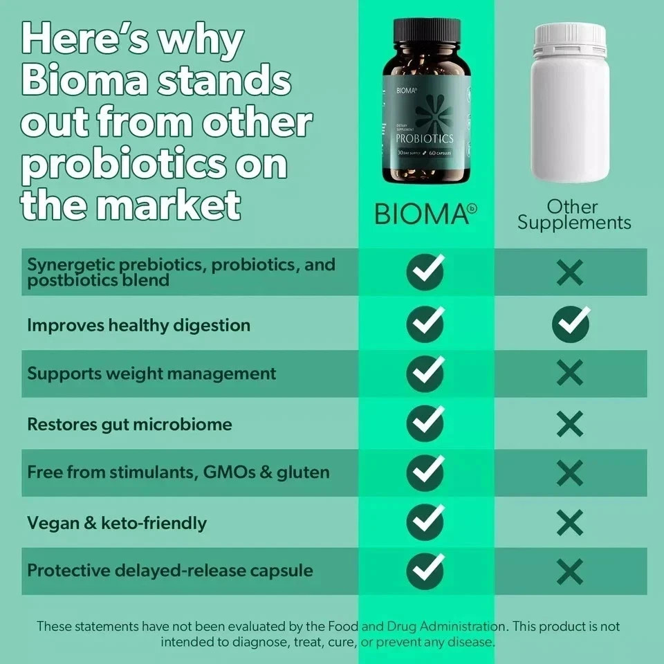 Bioma Probiotics for Digestive Health Gut Health Probiotic 60 Capsules