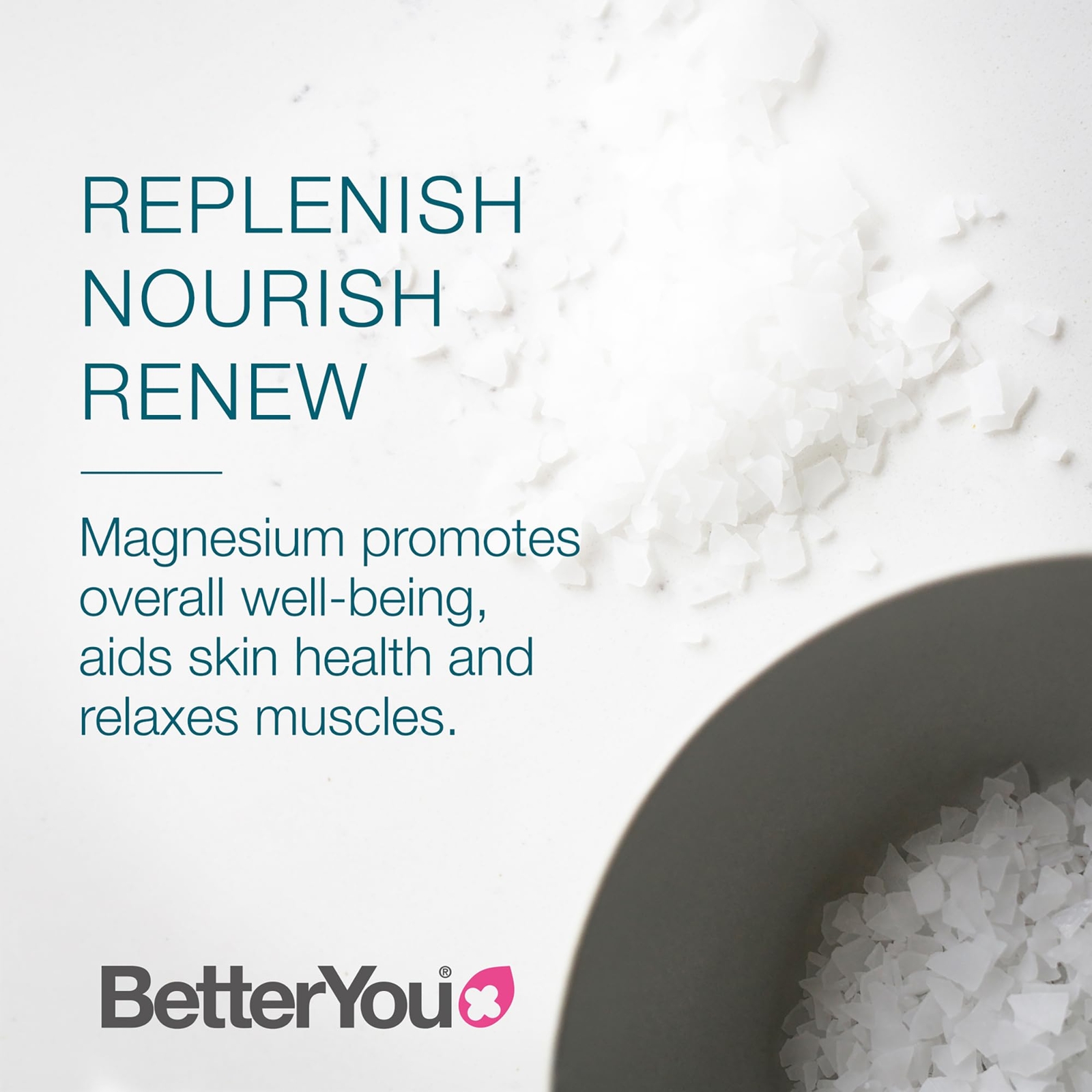 Body Spray Magnesium Supplement for Muscle Recovery and Pain Relief 3.4 Fl Oz