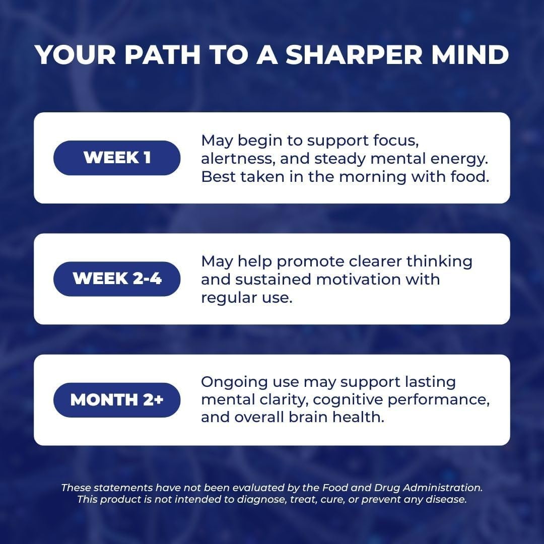 Brain Supplement 12-in-1 Nootropic Cognitive Support Memory Focus Energy
