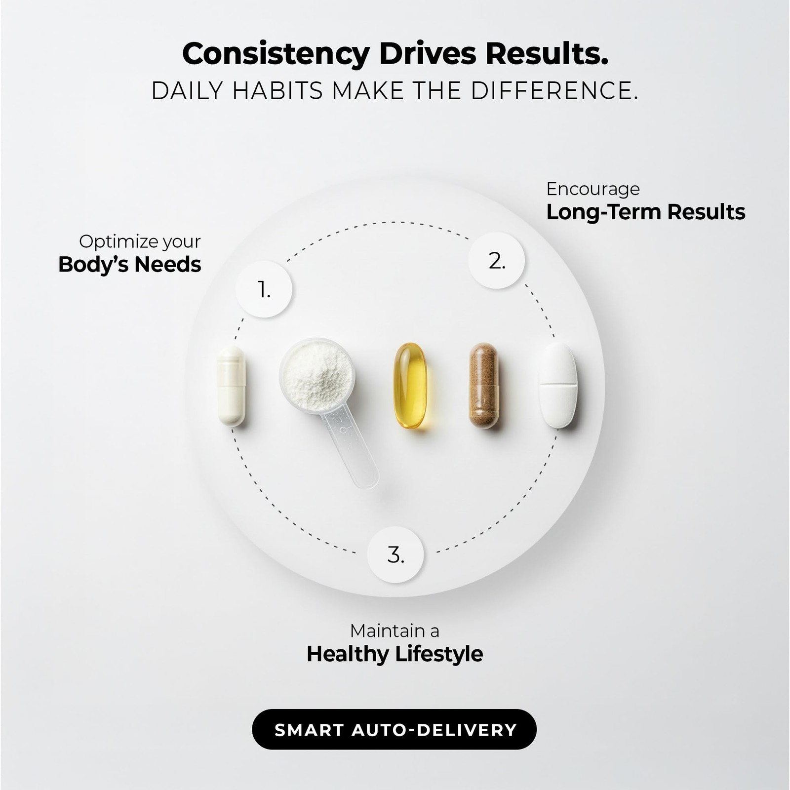 – Lactobacillus Gasseri 12 Billion CFU per Day – Probiotic Supplement | Non-G…