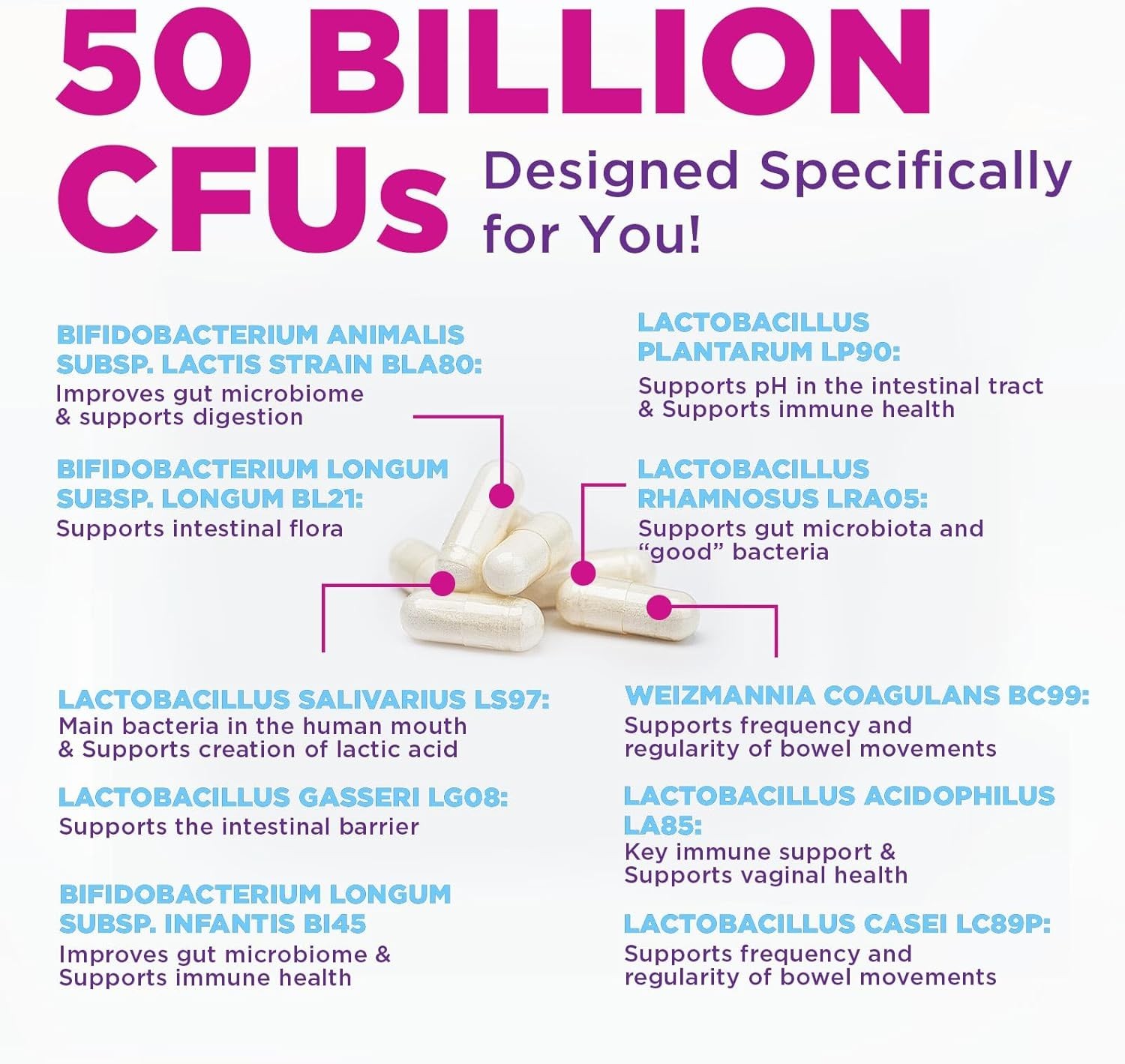 Probiotics 60 Billion CFU per Serving, 10 Strains + Prebiotics, Digestive Health