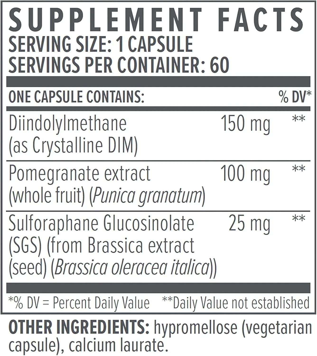 DIM Biote SGS+ 60 Capsules Hormone Balance Detox Supplement Support