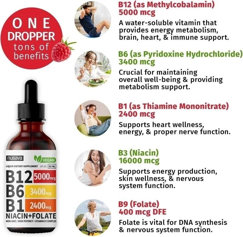(2-Pack) Nusava B12 Drops 5000mcg – Vegan Liquid Supplement – Raspberry