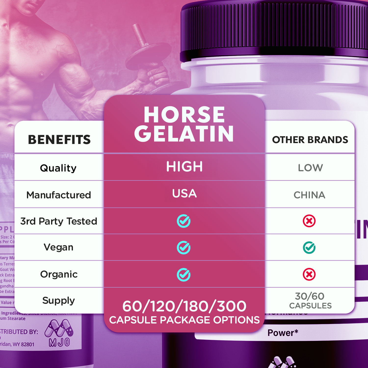 (1 Pack) Horse Gelatin Advanced Male Health Support HorseGelatin 60 Capsules