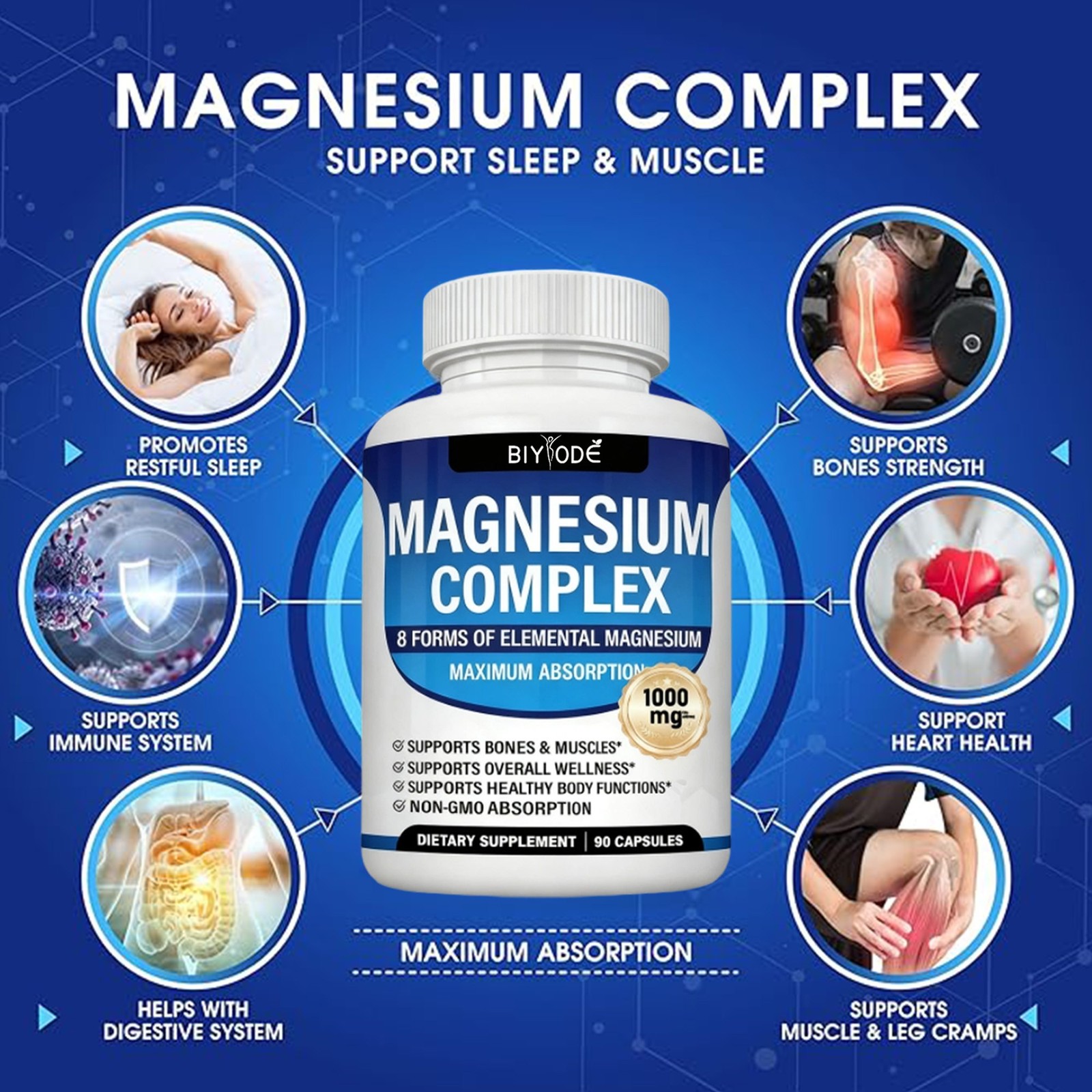 3X Magnesium Complex 1000mg- 8 Elemental Magnesium – Sleep,Stress Relief Support