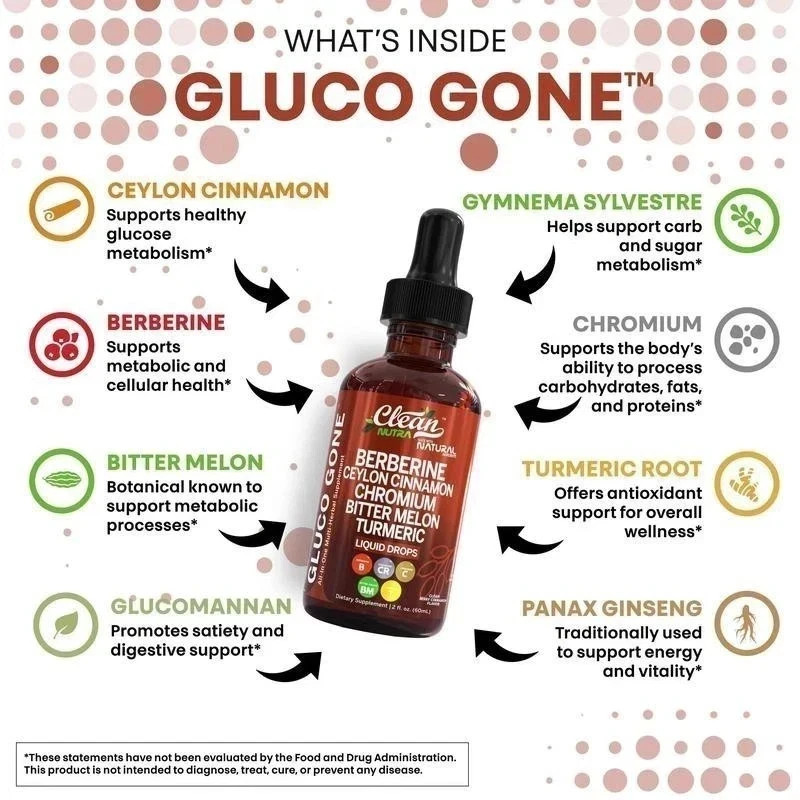 Clean Nutra Berberine with Ceylon Cinnamon Supplement Liquid Drops