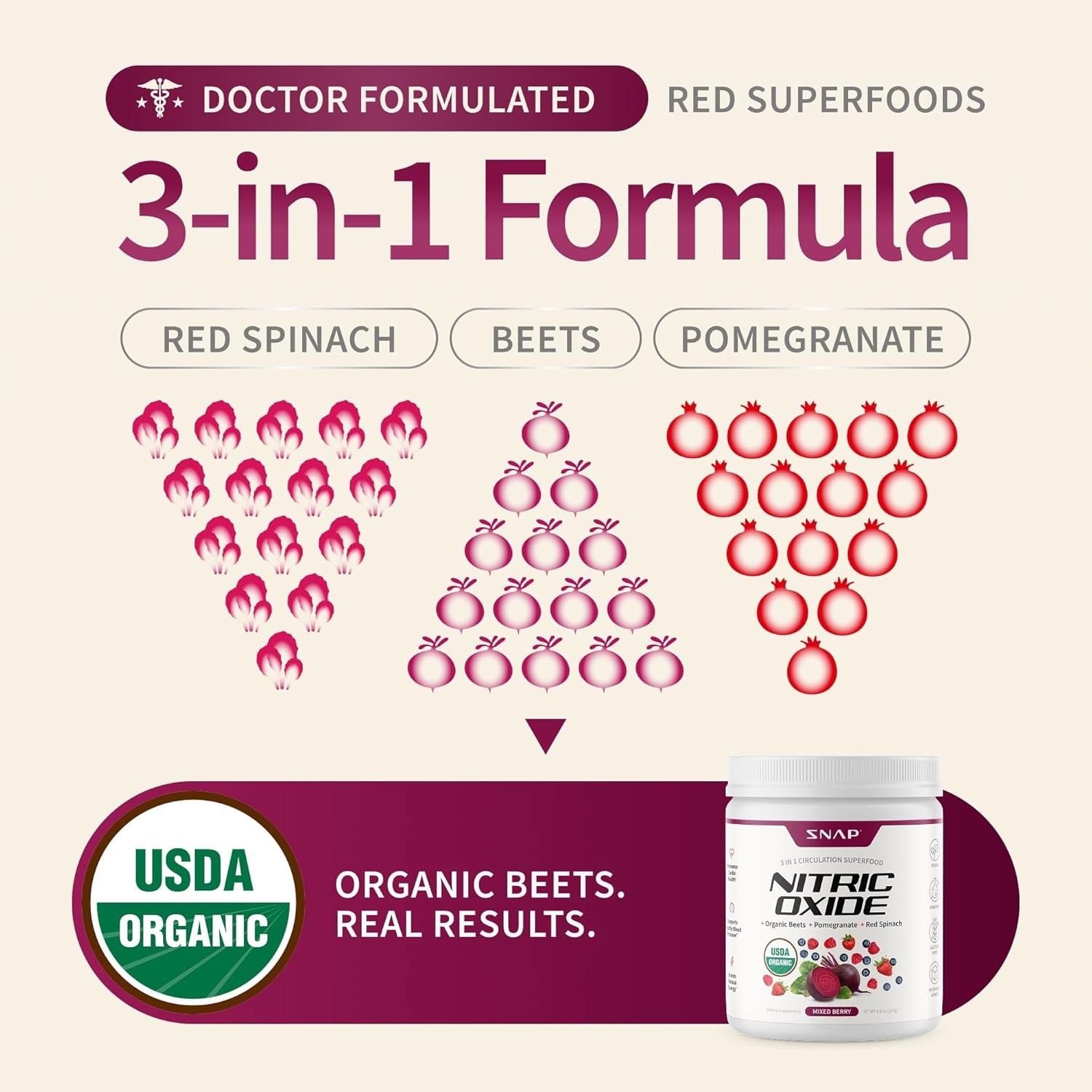 USDA Organic Beet Root Powder Nitric Oxide Supplements Men Women withPomegranate