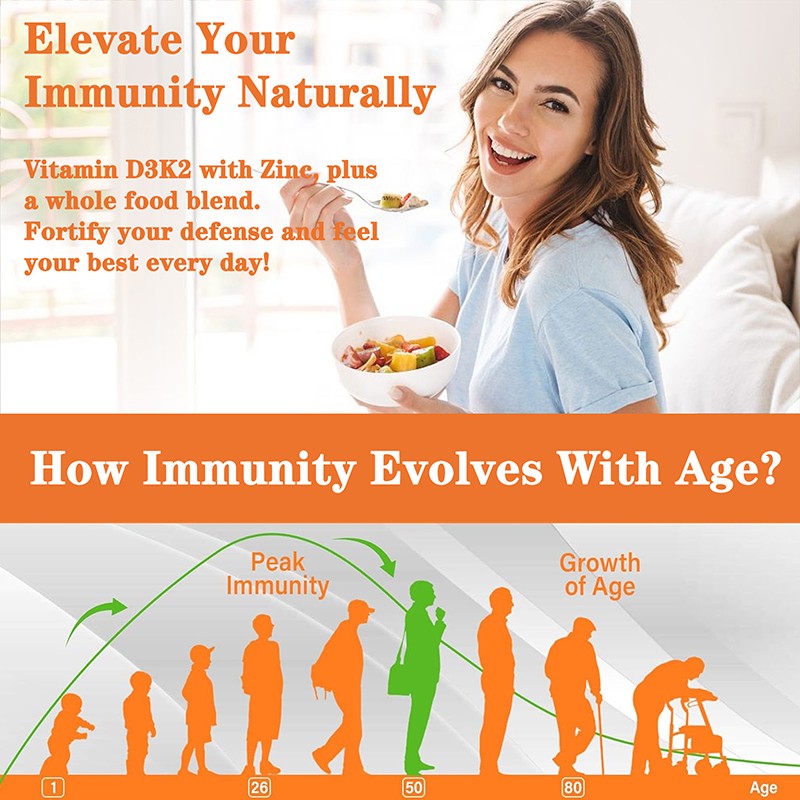 Vitamin D3 + K2 – Magnesium,Zinc – Promote Bone Health and Improve Sleep Quality