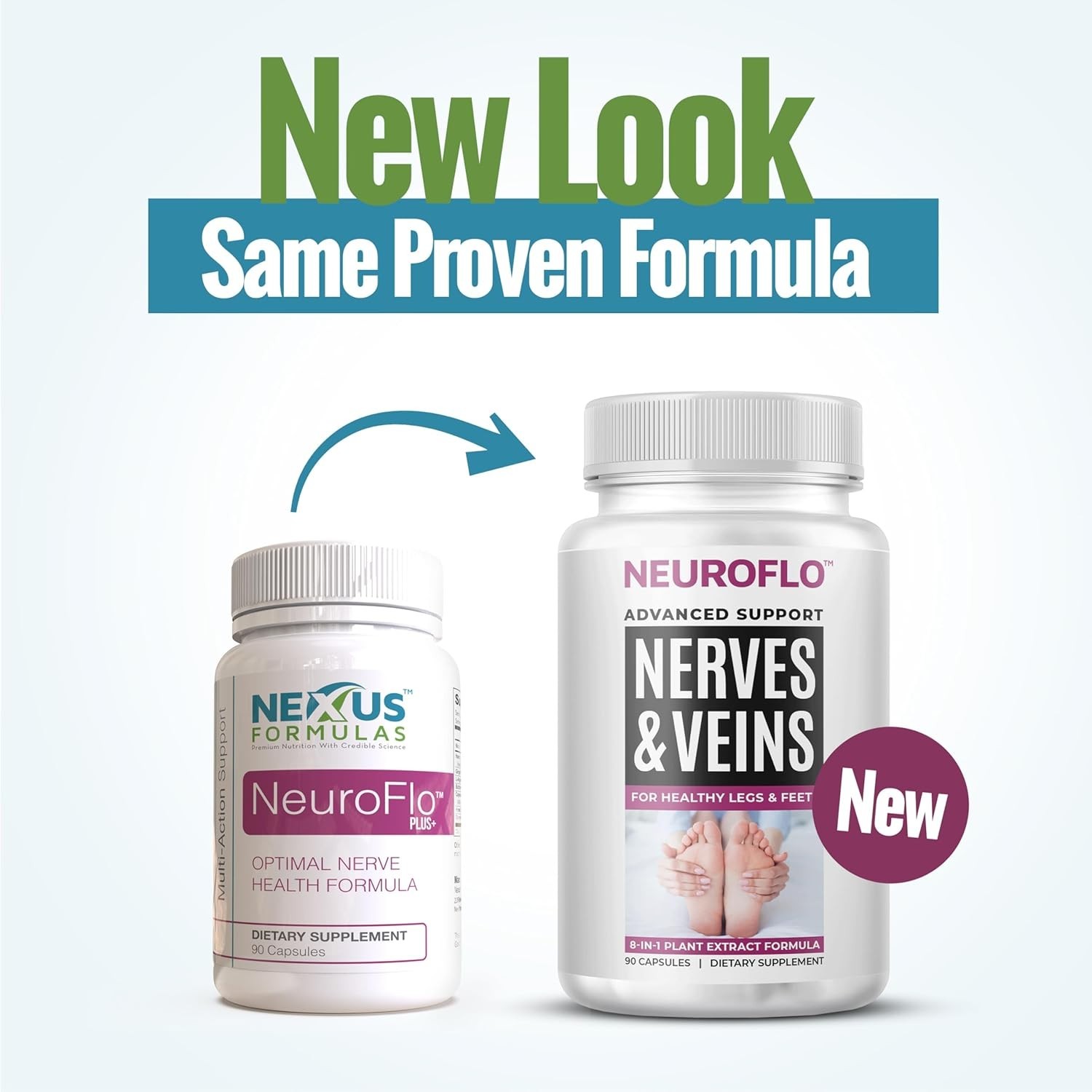 Nexus Formulas NeuroFlo Contains Horse Chestnut Extract and Other Natural-Her…