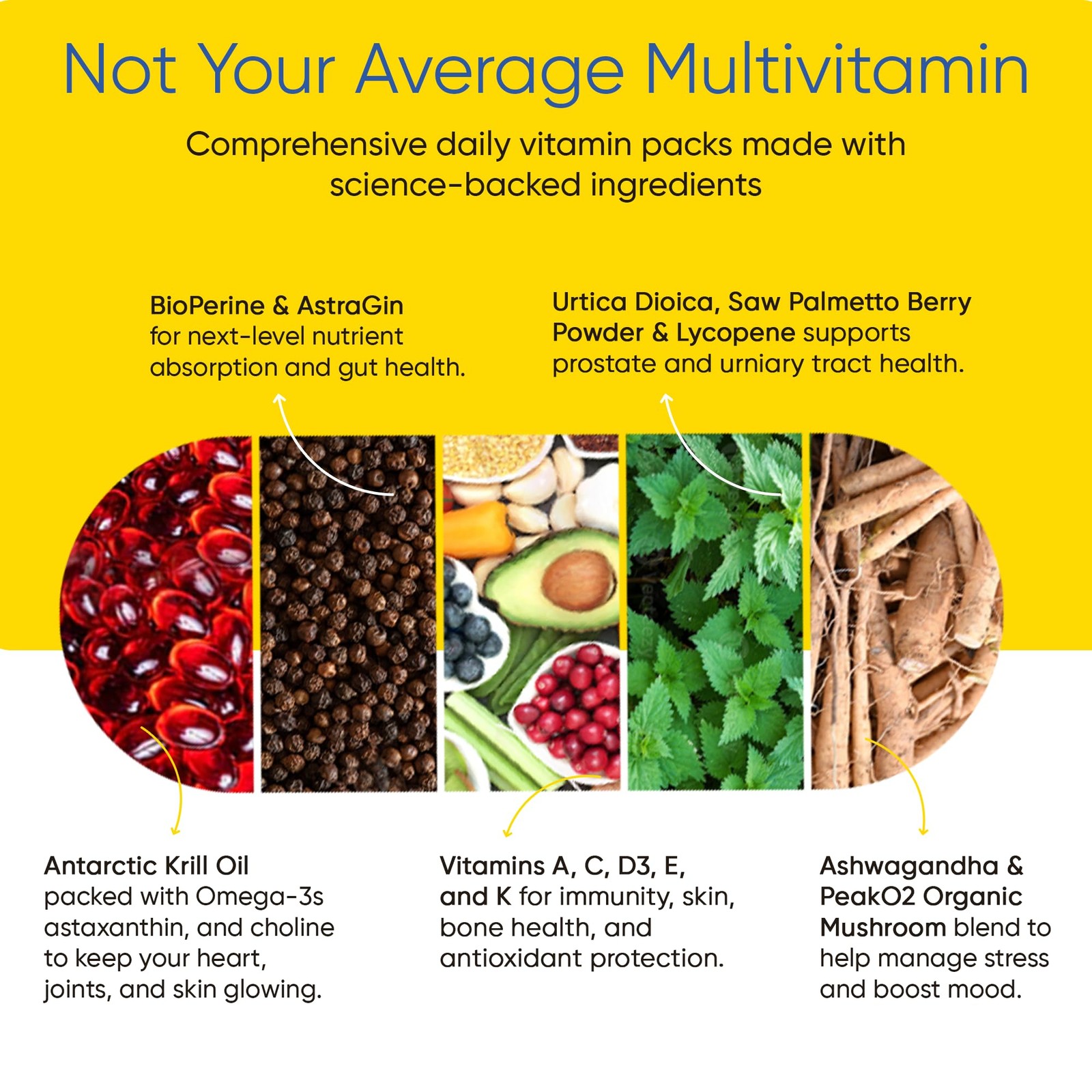 Universal U Men’s Total Health Multivitamin Pack 30 Count Convenient Supplement