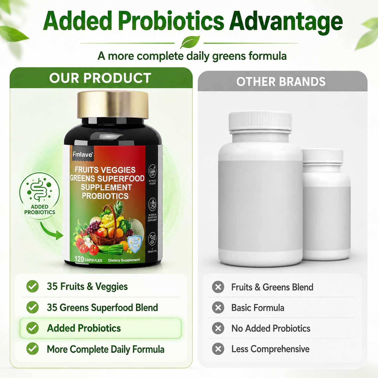 Super Fruit & Vegetable Supplements – Organic Whole Superfood & Probiotics 120ct