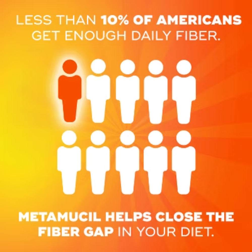 Metamucil Fiber Supplement No Sugar Added Gummies – Orange -5g Fiber Per Serving