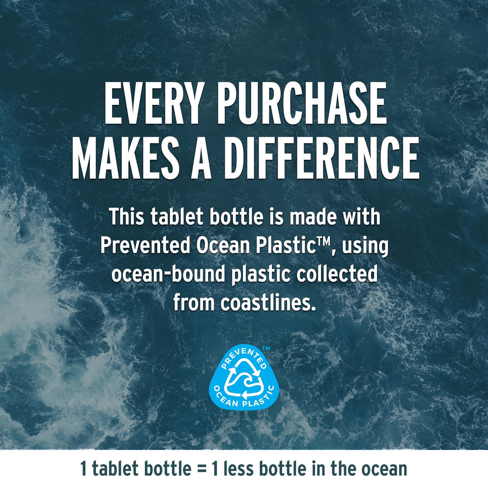 Banyan Botanicals Organic Amla Tablets – Natural Vitamin 90 Count (Pack of 1)