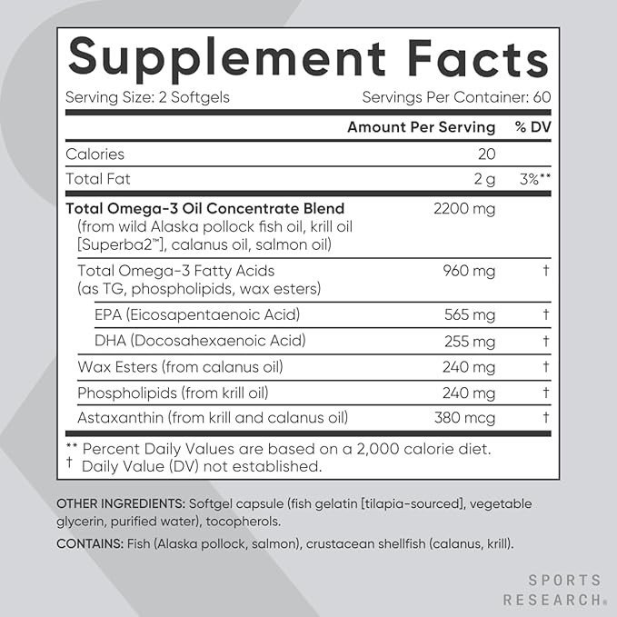Sports Research Omega-3 Fish Oil 2200mg 120 Softgels EPA DHA Krill Blend