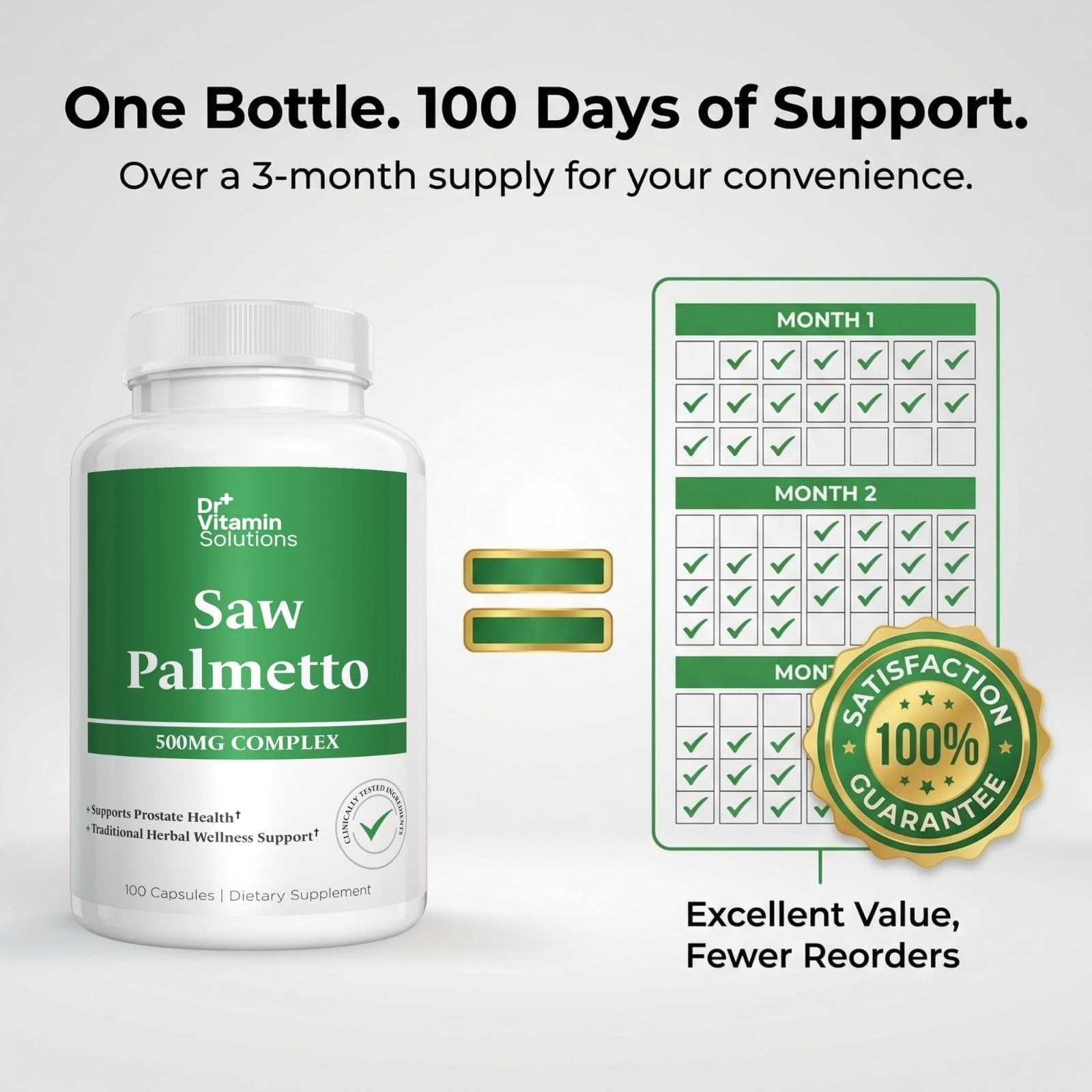 Saw Palmetto for Men 500mg Prostate Health, 45% Extract, DHT Blocker
