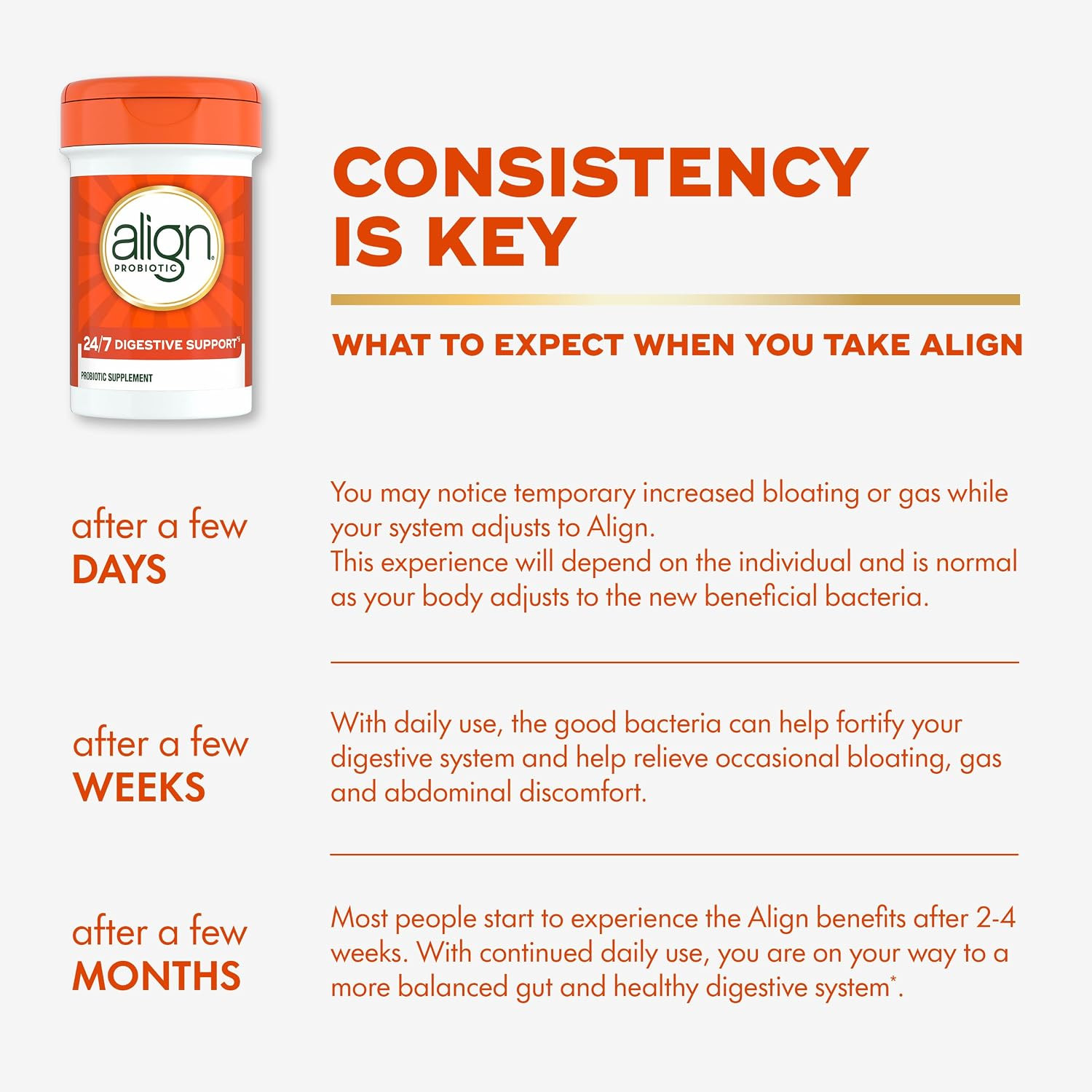 Align Probiotic, 24/7 Digestive Support*§, Probiotics for Women and Men, Probiot