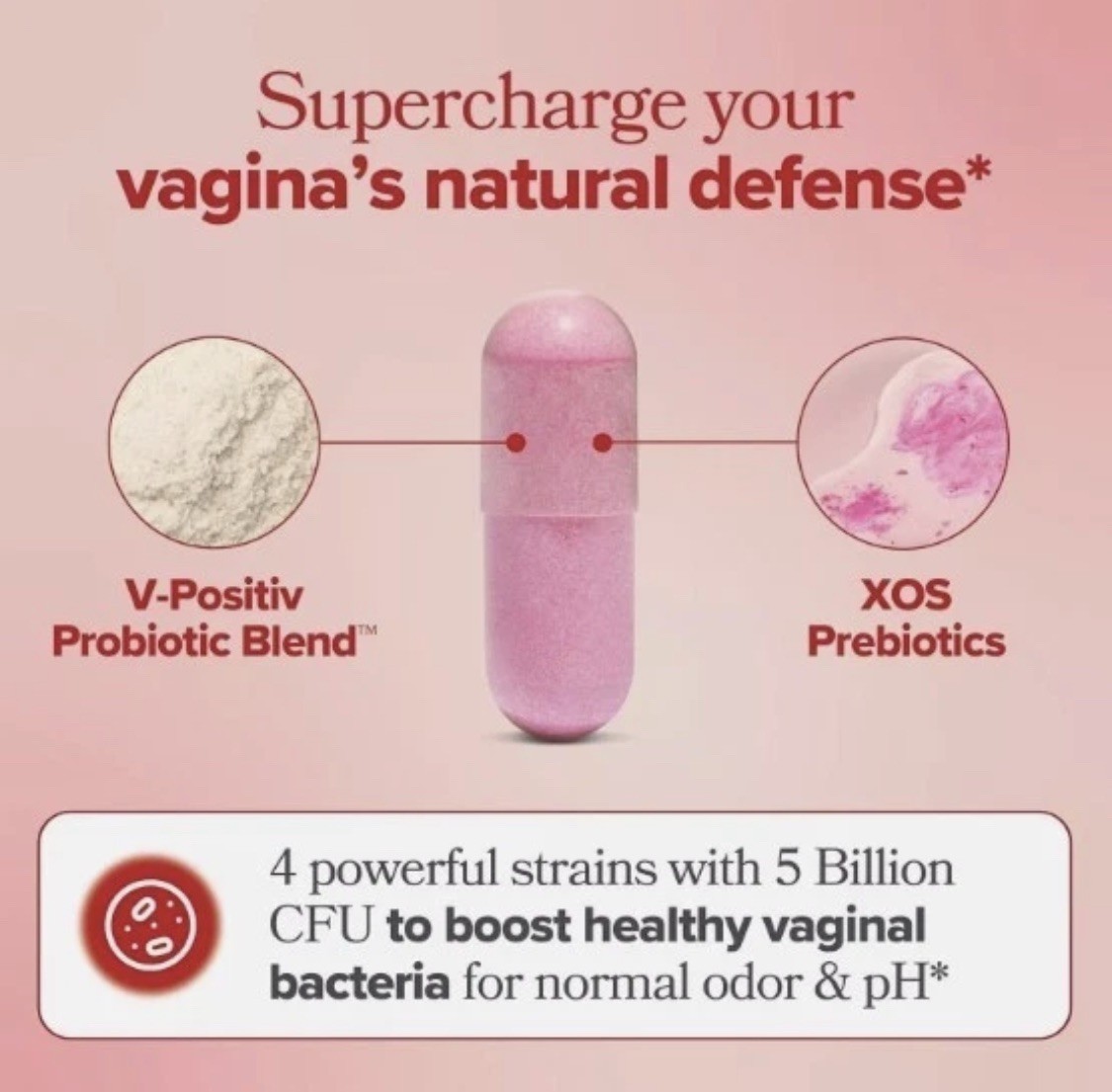 3PACK URO O Positiv Vaginal Probiotics for Women pH Balance w/ Prebiotic
