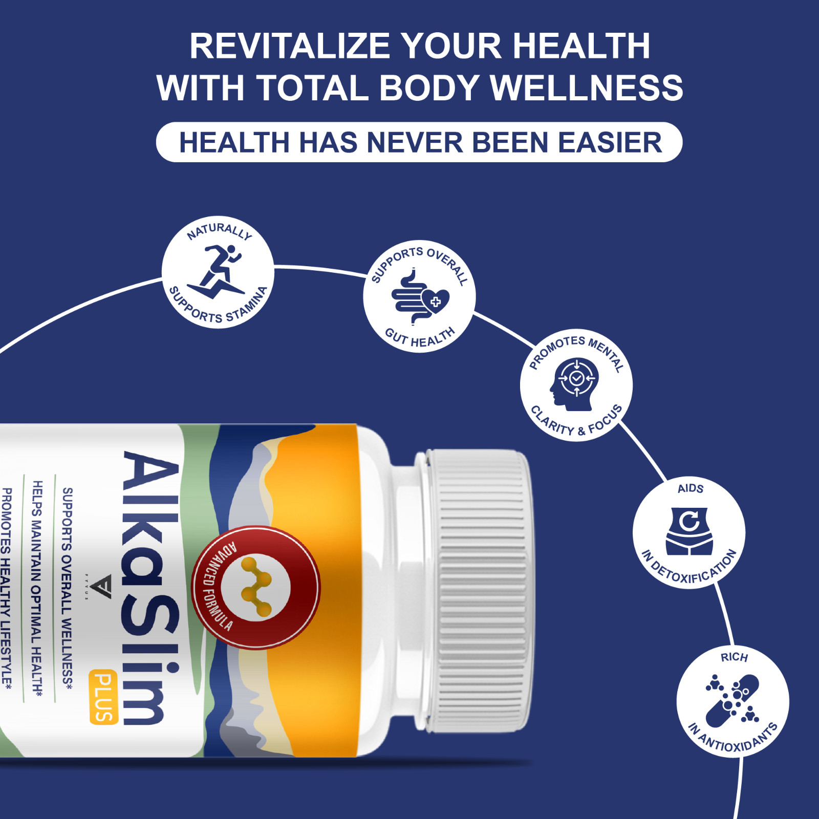 (3 Pack) AlkaSlim Plus Premium Daily Health Supplement (180 Capsules)