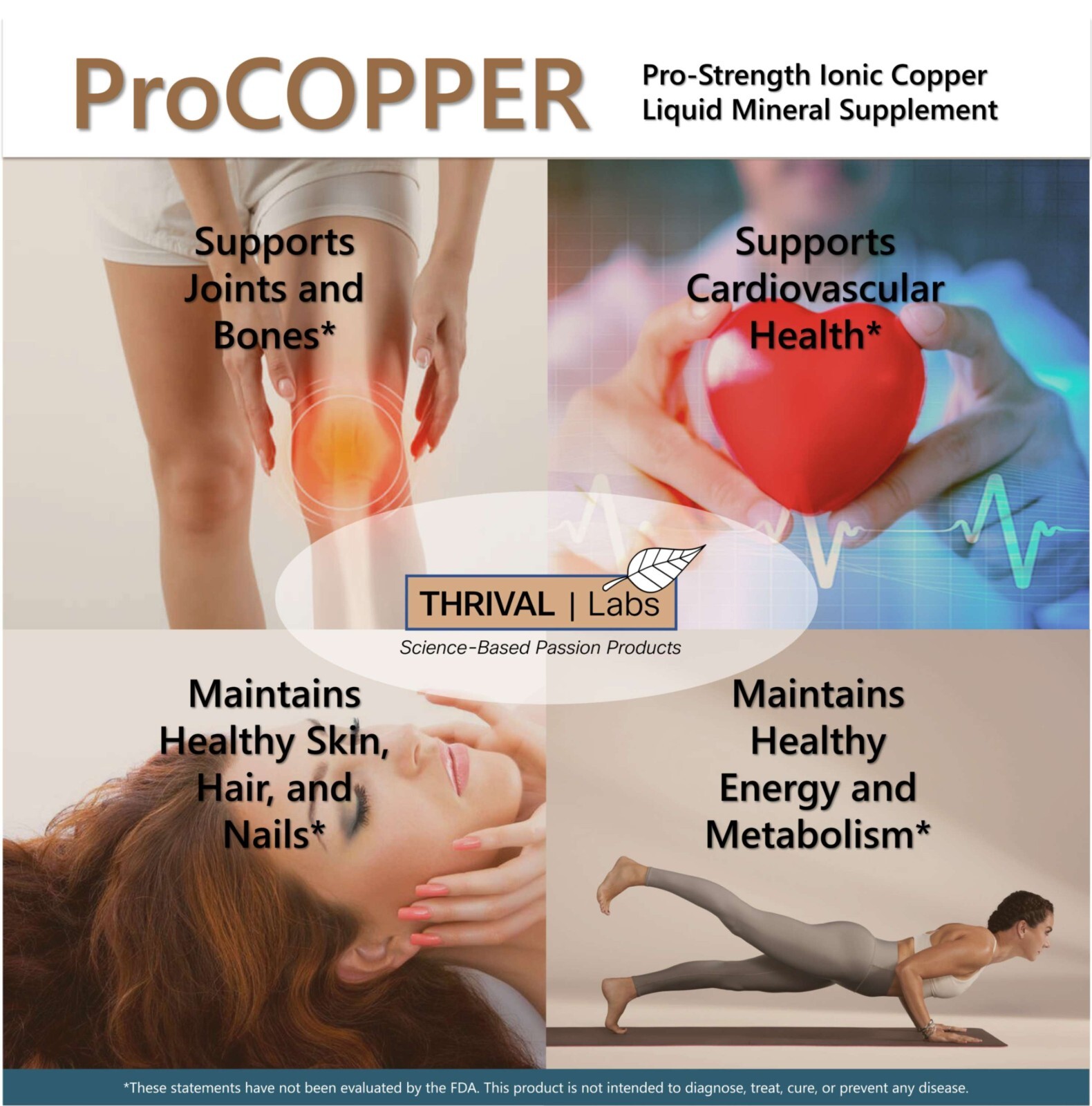 Ionic Colloidal Copper Liquid (4oz/30 PPM) | Blood | Hair | Skin – Thrival Labs