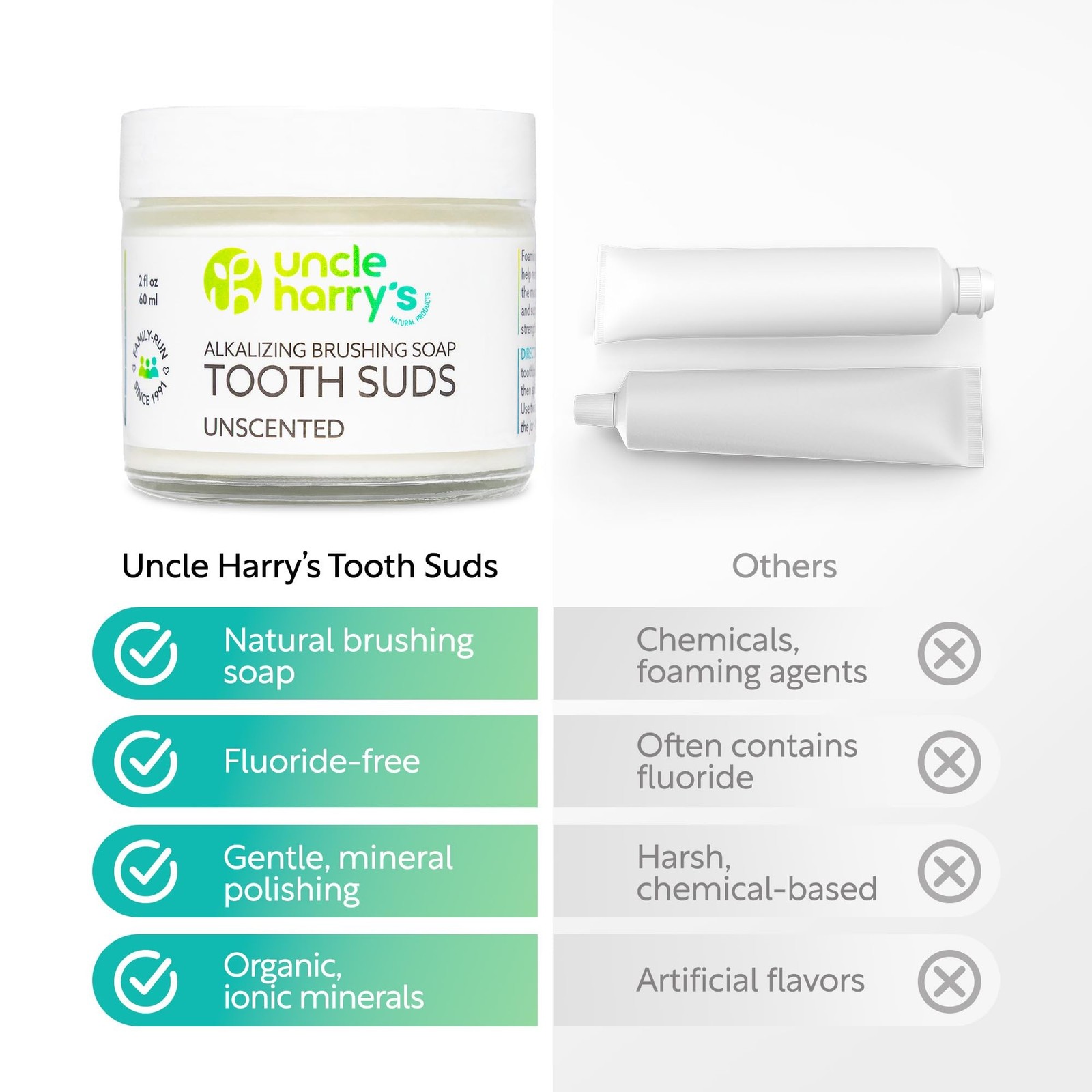 Uncle Harry’s Non-Abrasive Unscented Brushing Soap Tooth Suds | Natural Remin…