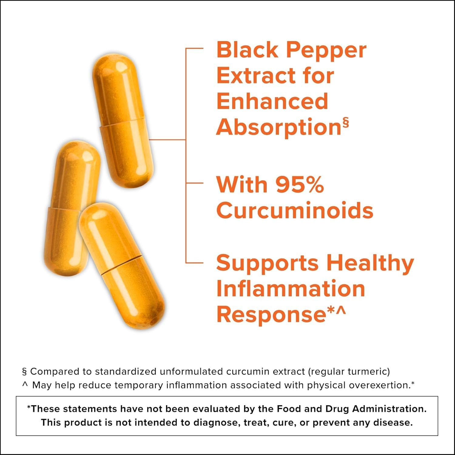 Turmeric Curcumin Supplement 2400mg Turmeric Extract Black Pepper Ginger