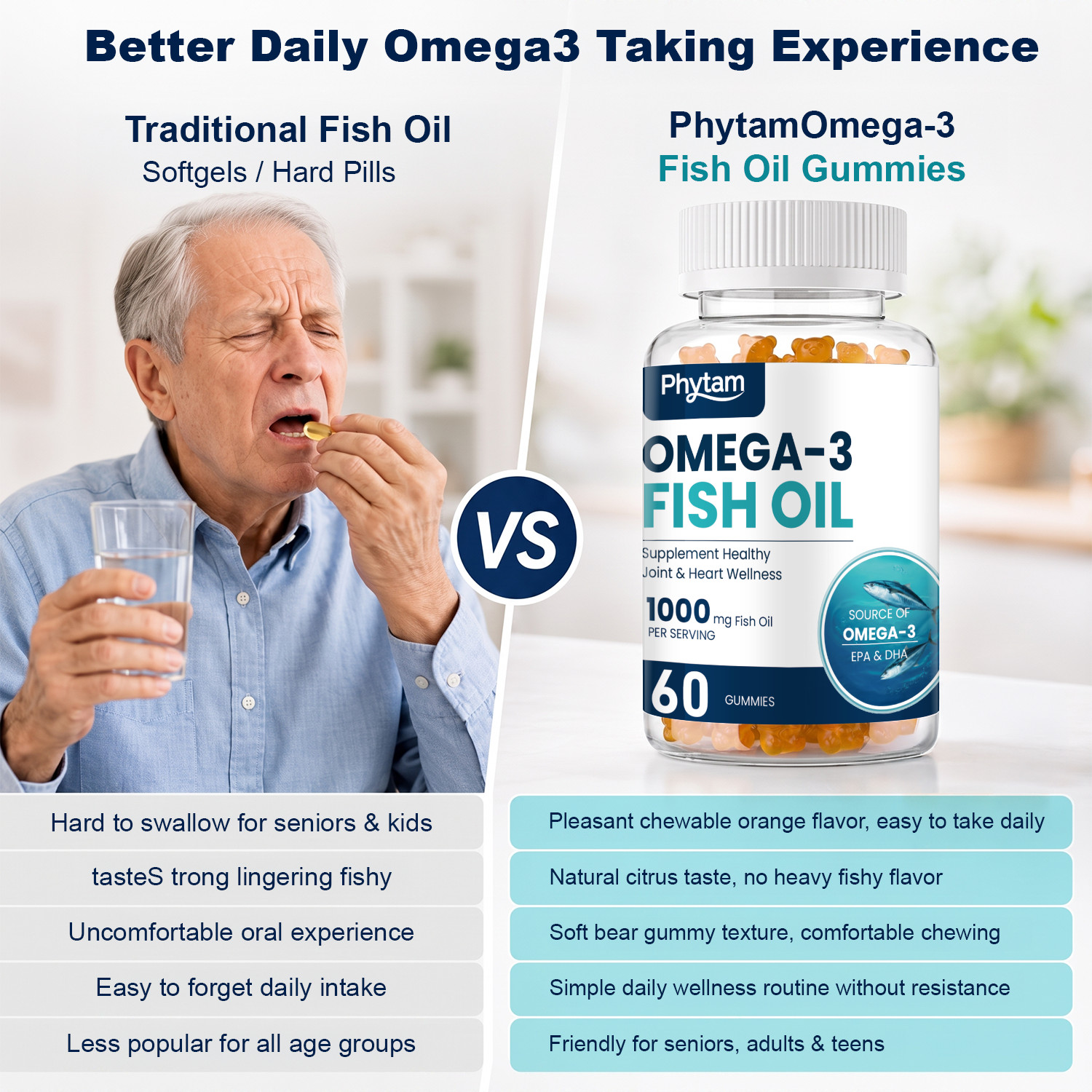 Omega 3 Fish Oil Gummies, Heart Healthy Omega 3 Gummy Supplement DHA & EPA Extra